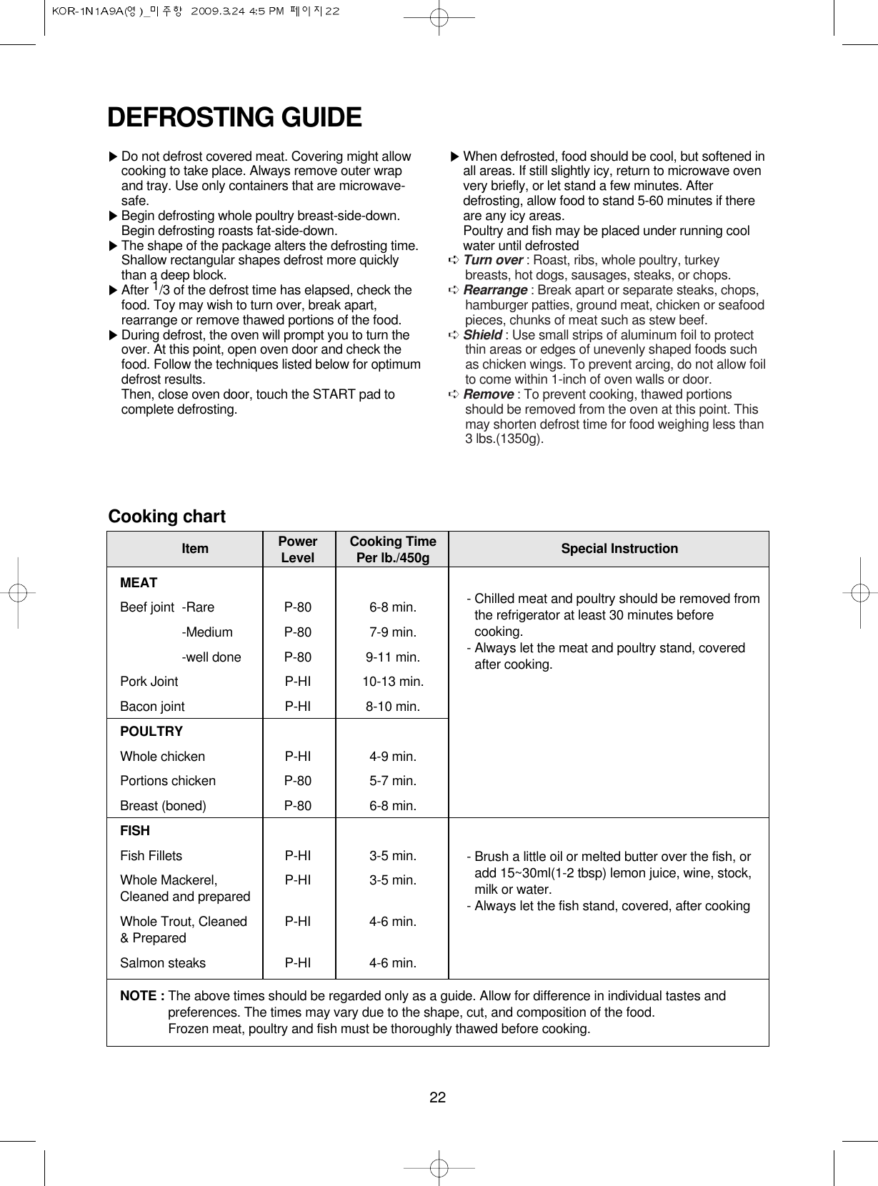 22DEFROSTING GUIDE•Do not defrost covered meat. Covering might allowcooking to take place. Always remove outer wrapand tray. Use only containers that are microwave-safe.•Begin defrosting whole poultry breast-side-down.Begin defrosting roasts fat-side-down.•The shape of the package alters the defrosting time.Shallow rectangular shapes defrost more quicklythan a deep block.•After 1/3 of the defrost time has elapsed, check thefood. Toy may wish to turn over, break apart,rearrange or remove thawed portions of the food.•During defrost, the oven will prompt you to turn theover. At this point, open oven door and check thefood. Follow the techniques listed below for optimumdefrost results.Then, close oven door, touch the START pad tocomplete defrosting.•When defrosted, food should be cool, but softened inall areas. If still slightly icy, return to microwave ovenvery briefly, or let stand a few minutes. Afterdefrosting, allow food to stand 5-60 minutes if thereare any icy areas.Poultry and fish may be placed under running coolwater until defrosted➪Turn over : Roast, ribs, whole poultry, turkeybreasts, hot dogs, sausages, steaks, or chops.➪Rearrange : Break apart or separate steaks, chops,hamburger patties, ground meat, chicken or seafoodpieces, chunks of meat such as stew beef.➪Shield : Use small strips of aluminum foil to protectthin areas or edges of unevenly shaped foods suchas chicken wings. To prevent arcing, do not allow foilto come within 1-inch of oven walls or door.➪Remove : To prevent cooking, thawed portionsshould be removed from the oven at this point. Thismay shorten defrost time for food weighing less than3 lbs.(1350g).Item Power Cooking Time Special InstructionLevel Per lb./450gMEATBeef joint -Rare P-80 6-8 min.-Medium P-80 7-9 min.-well done P-80 9-11 min.Pork Joint P-HI 10-13 min.Bacon joint P-HI 8-10 min.POULTRYWhole chicken P-HI 4-9 min.Portions chicken P-80 5-7 min.Breast (boned) P-80 6-8 min.FISHFish Fillets P-HI 3-5 min.Whole Mackerel, P-HI 3-5 min.Cleaned and preparedWhole Trout, Cleaned  P-HI 4-6 min.&amp; PreparedSalmon steaks P-HI 4-6 min.NOTE : The above times should be regarded only as a guide. Allow for difference in individual tastes andpreferences. The times may vary due to the shape, cut, and composition of the food. Frozen meat, poultry and fish must be thoroughly thawed before cooking.Cooking chart- Chilled meat and poultry should be removed fromthe refrigerator at least 30 minutes beforecooking.- Always let the meat and poultry stand, coveredafter cooking.- Brush a little oil or melted butter over the fish, oradd 15~30ml(1-2 tbsp) lemon juice, wine, stock,milk or water.- Always let the fish stand, covered, after cooking
