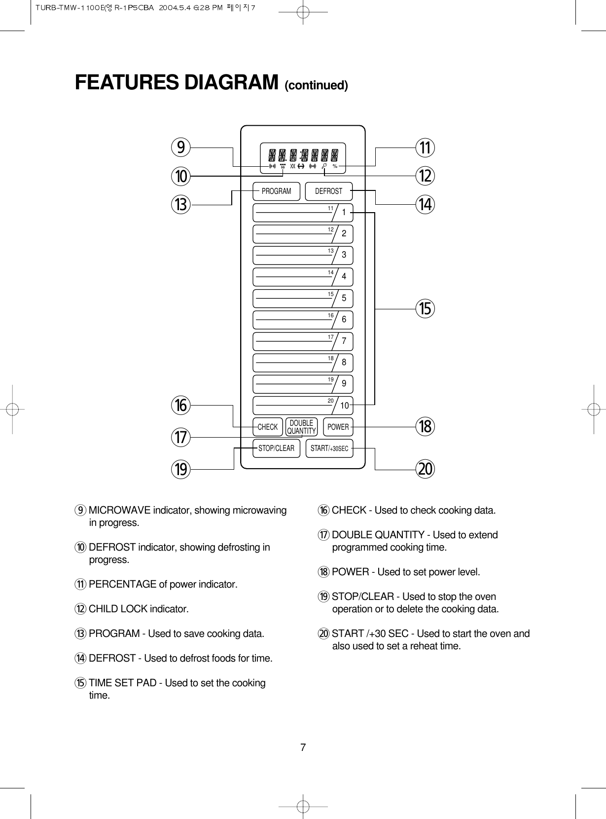 79MICROWAVE indicator, showing microwavingin progress.0DEFROST indicator, showing defrosting inprogress.qPERCENTAGE of power indicator.wCHILD LOCK indicator.ePROGRAM - Used to save cooking data.rDEFROST - Used to defrost foods for time.tTIME SET PAD - Used to set the cookingtime.yCHECK - Used to check cooking data.uDOUBLE QUANTITY - Used to extendprogrammed cooking time.iPOWER - Used to set power level.oSTOP/CLEAR - Used to stop the ovenoperation or to delete the cooking data.pSTART /+30 SEC - Used to start the oven andalso used to set a reheat time.FEATURES DIAGRAM (continued)PROGRAM DEFROSTSTOP/CLEARCHECK DOUBLEQUANTITY POWERSTART/+30SEC11 112 213 314 415 516 617 718 819 920 10qwrtip90eyuo