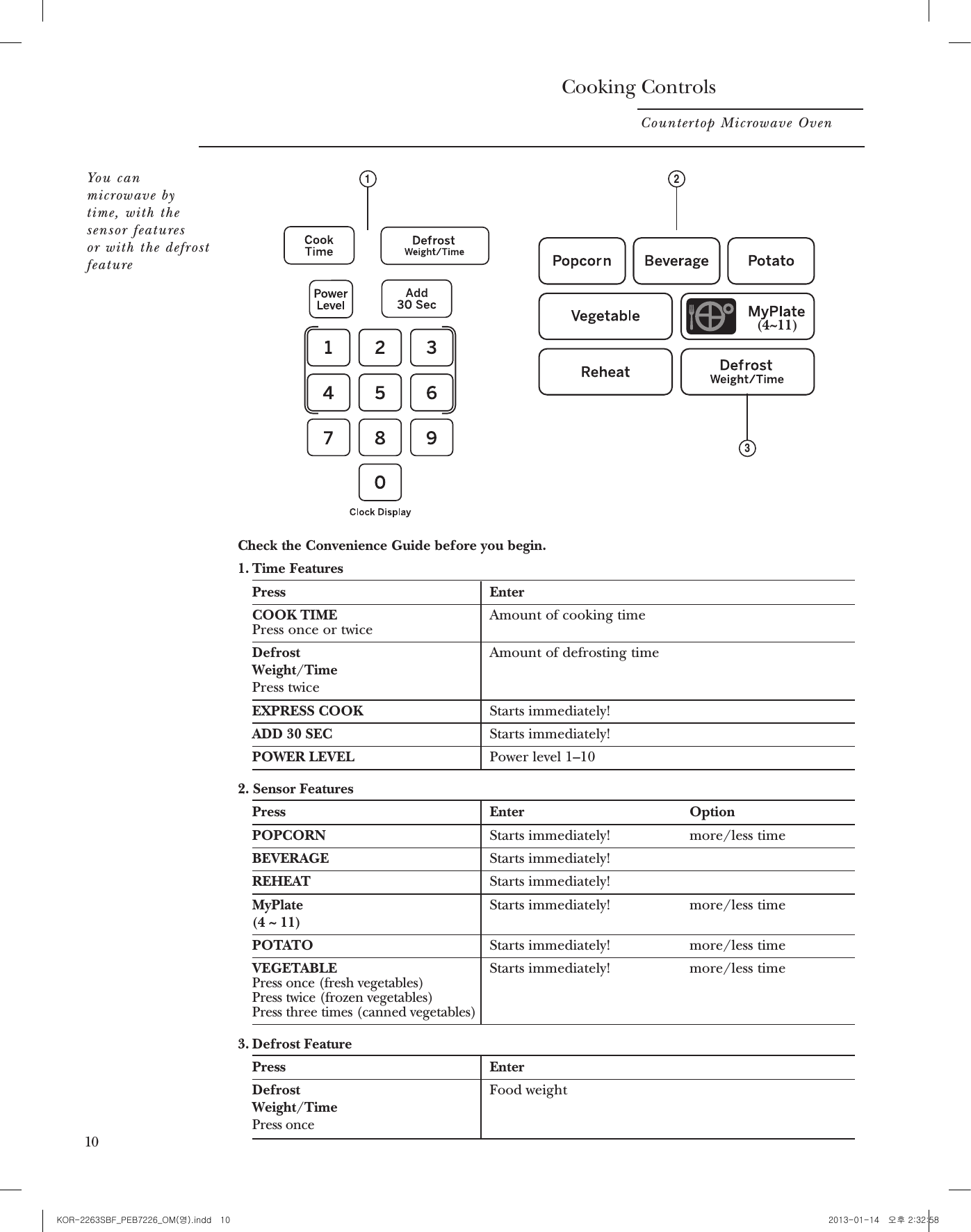 Cooking ControlsCountertop Microwave OvenYou canmicrowave bytime, with thesensor features or with the defrostfeatureCheck the Convenience Guide before you begin.1. Time FeaturesEnterPressCOOK TIME  Amount of cooking timePress once or twiceDefrost Weight/TimePress twiceAmount of defrosting timeEXPRESS COOK Starts immediately!ADD 30 SEC Starts immediately!POWER LEVEL Power level 1–102. Sensor FeaturesOptionEnterPressPOPCORN Starts immediately! more/less timeBEVERAGE Starts immediately!REHEAT Starts immediately!MyPlate (4 ~ 11)Starts immediately! more/less timePOTATO Starts immediately! more/less timeVEGETABLE Starts immediately! more/less timePress once (fresh vegetables)Press twice (frozen vegetables)Press three times (canned vegetables)3. Defrost FeatureEnterPressDefrost Weight/TimePress onceFood weight101 23(4~11)Changing the Power LevelCountertop Microwave OvenVariablePower Levels 1–10How to Change Power LevelThe power level may be entered or changedimmediately after entering the feature time forTime Cook or Express Cook. The power levelmay also be changed during time countdown.1.Press COOK TIME.2. Select cooking time.3. Press POWER LEVEL.4. Select desired power level 1–10.5. Press START.Variable power levels add exibility to yourmicrowave cooking. The power levels on yourmicrowave oven can be compared to thesurface units on a range. Each power levelgives you microwave energy a certain percentof the time. Power level 7 is microwave energy70% of the time. Power level 3 is energy 30%of the time. Most cooking will be done onHigh (power level 10) which gives you 100% power.Power level 10 will cook faster but food mayneed more frequent stirring, rotating orturning over. A lower setting will cook moreevenly and need less stirring or rotating of the food. Some foods may have better avor, texture orappearance if one of the lower settings is used.Use a lower power level when cooking foodsthat have a tendency to boil over, such asscalloped potatoes.Rest periods (when the microwave energycycles off) give time for the food to “equalize”or transfer heat to the inside of the food. Anexample of this is shown with power level 3—the defrost cycle. If microwave energy did notcycle off, the outside of the food would cookbefore the inside was defrosted.Here are some examples of uses for various power levels:POWER LEVELBEST USESHigh 10 Fish, bacon, vegetables,boiling liquids.Med-High 7 Gentle cooking of meat and poultry; baking casseroles and reheating.Medium 5 Slow cooking and tenderizingsuch as stews and less tender cuts of meat.Low  3Defrosting without cooking;simmering; delicate sauces.Warm 1 Keeping food warm withoutovercooking; softening butter.11KOR-2263SBF_PEB7226_OM(영).indd   10 2013-01-14   오후 2:32:58