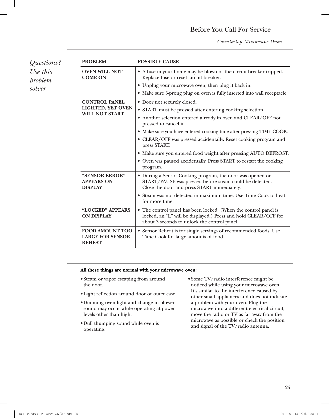Care and CleaningCountertop Microwave OvenAn occasional thorough wiping with a solutionof baking soda and water keeps the insidefresh.UNPLUG THE CORD BEFORE CLEANINGANY PART OF THIS OVEN.How toClean theInsideWalls, Floor, Inside Window, Mode StirrerCover and Metal and Plastic Parts on the Door.Some spatters can be removed with a papertowel, others may require a damp cloth.Remove greasy spatters with a sudsy cloth, then rinse with a damp cloth. Do not useabrasive cleaners on oven walls. NEVER USE A COMMERCIAL OVEN CLEANER ON ANYPART OF YOUR MICROWAVE OVEN.To clean the surface of the door and the surfaceof the oven that come together upon closing, useonly mild nonabrasive soaps or detergents usinga sponge or soft cloth. Rinse with a damp clothand dry.Removable Turntable and Turntable Support. To prevent breakage, do not place the turntableinto water just after cooking. Wash it carefully inwarm, sudsy water or in the dishwasher. Theturntable and support can be broken ifdropped. Remember, do not operate the ovenwithout the turntable and support in place.How toClean theOutsideDo not use cleaners containing ammonia oralcohol on the microwave oven. Ammonia or alcohol can damage the appearance of the microwave.Case. Clean the outside of the microwave witha sudsy cloth. Wipe the window clean with adamp cloth.Control Panel and Door. Wipe with a dampcloth. Dry thoroughly. Do not use cleaningsprays, large amounts of soap and water,abrasives or sharp objects on the panel—theycan damage it. Some paper towels can alsoscratch the control panel.Door Surface. It’s important to keep the areaclean where the door seals against themicrowave. Use only mild, non-abrasive soaps ordetergents applied with a sponge or soft cloth.Rinse well.Stainless Steel. Do not use a steel-wool pad; itwill scratch the surface. To clean the stainlesssteel surface, use a hot, damp cloth with a milddetergent suitable for stainless steel surfaces.Use a clean, hot, damp cloth to remove soap.Dry with a dry, clean cloth. Always scrub lightlyin the direction of the grain.Power Cord. If the cord becomes soiled, unplugand wash with a damp cloth. For stubbornspots, sudsy water may be used, but be certain to rinse with a damp cloth and dry thoroughlybefore plugging cord into outlet. 23Before You Call For ServiceCountertop Microwave Oven24Questions?Use thisproblemsolverPROBLEM POSSIBLE CAUSEOVEN WILL NOT • A fuse in your home may be blown or the circuit breaker tripped.COME ON Replace fuse or reset circuit breaker.• Unplug your microwave oven, then plug it back in.•Make sure 3-prong plug on oven is fully inserted into wall receptacle.CONTROL PANEL • Door not securely closed.LIGHTED, YET OVEN • START must be pressed after entering cooking selection.WILL NOT START • Another selection entered already in oven and CLEAR/OFF not pressed to cancel it.•Make sure you have entered cooking time after pressing TIME COOK.• CLEAR/OFF was pressed accidentally. Reset cooking program and press START.• Make sure you entered food weight after pressing AUTO DEFROST.• Oven was paused accidentally. Press START to restart the cooking program.“SENSOR ERROR” • During a Sensor Cooking program, the door was opened or APPEARS ON   START/PAUSE was pressed before steam could be detected. DISPLAY Close the door and press START immediately.• Steam was not detected in maximum time. Use Time Cook to heat for more time.“LOCKED” APPEARS  • The control panel has been locked. (When the control panel is ON DISPLAY locked, an “L” will be displayed.) Press and hold CLEAR/OFF for about 3 seconds to unlock the control panel.FOOD AMOUNT TOO • Sensor Reheat is for single servings of recommended foods. Use LARGE FOR SENSOR Time Cook for large amounts of food.REHEAT• Steam or vapor escaping from around the door.• Light reflection around door or outer case.• Dimming oven light and change in blowersound may occur while operating at powerlevels other than high.• Dull thumping sound while oven isoperating.• Some TV/radio interference might benoticed while using your microwave oven. It’s similar to the interference caused byother small appliances and does not indicatea problem with your oven. Plug themicrowave into a different electrical circuit,move the radio or TV as far away from themicrowave as possible or check the positionand signal of the TV/radio antenna.All these things are normal with your microwave oven:24 25KOR-2263SBF_PEB7226_OM(영).indd   25 2013-01-14   오후 2:33:01
