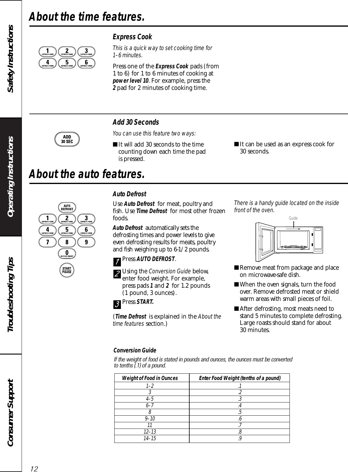 Operating Instructions Safety InstructionsConsumer Support Troubleshooting TipsAbout the time features.12Express CookThis is a quick way to set cooking time for 1–6 minutes.Press one of the Express Cook pads (from 1 to 6) for 1 to 6 minutes of cooking atpower level 10. For example, press the 2pad for 2 minutes of cooking time.About the auto features.Auto DefrostUse Auto Defrost for meat, poultry and fish. Use Time Defrost for most other frozenfoods.Auto Defrost automatically sets the defrosting times and power levels to giveeven defrosting results for meats, poultry and fish weighing up to 6-1/2 pounds.Press AUTO DEFROST.Using the Conversion Guide below, enter food weight. For example, press pads 1and 2for 1.2 pounds  (1 pound, 3 ounces).Press START.(Time Defrost  is explained in the About thetime features section.)There is a handy guide located on the insidefront of the oven.■Remove meat from package and place on microwave-safe dish.■When the oven signals, turn the foodover. Remove defrosted meat or shieldwarm areas with small pieces of foil.■After defrosting, most meats need tostand 5 minutes to complete defrosting.Large roasts should stand for about 30 minutes.321Add 30 SecondsYou can use this feature two ways:■It will add 30 seconds to the timecounting down each time the pad is pressed.■It can be used as an express cook for 30 seconds.Conversion GuideIf the weight of food is stated in pounds and ounces, the ounces must be converted to tenths (.1) of a pound.Weight of Food in Ounces Enter Food Weight (tenths of a pound)1–2 .13.24–5 .36–7 .48.59–10 .611 .712–13 .814–15 .9Guide