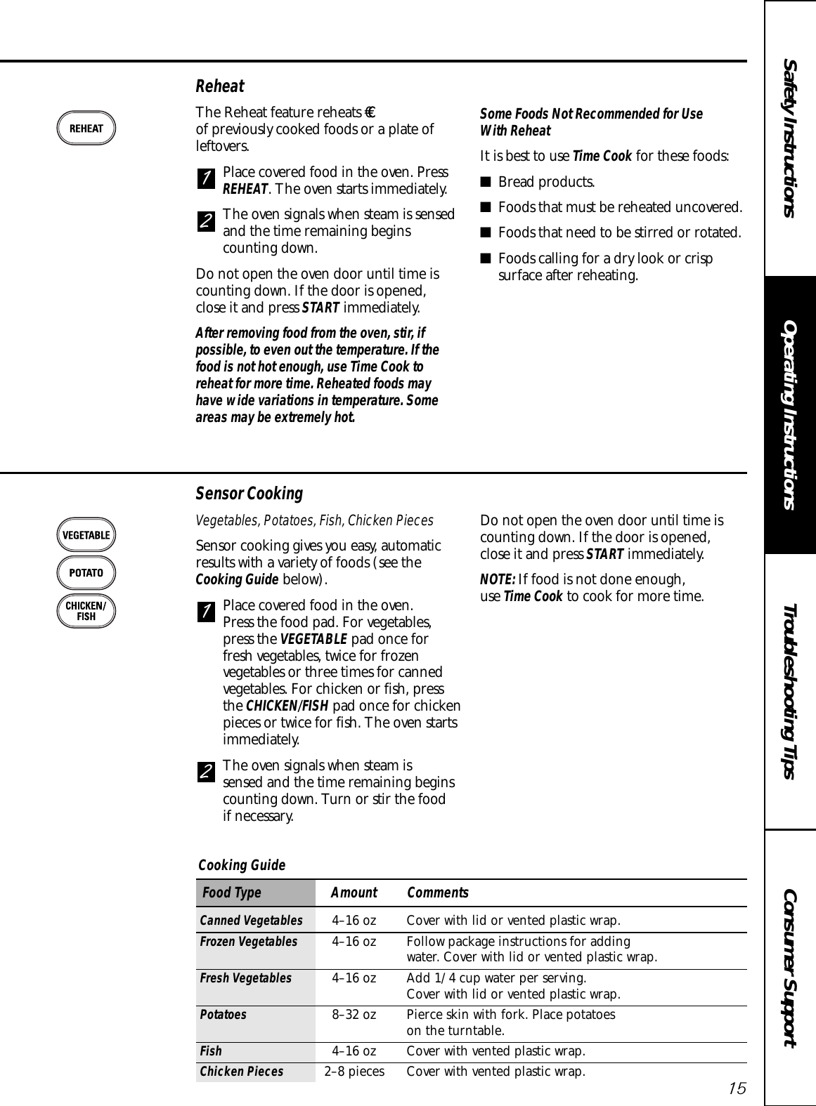 Consumer SupportTroubleshooting TipsOperating InstructionsSafety Instructions15ReheatThe Reheat feature reheats ¤ ¤¤of previously cooked foods or a plate ofleftovers.Place covered food in the oven. PressREHEAT. The oven starts immediately.The oven signals when steam is sensedand the time remaining beginscounting down.Do not open the oven door until time iscounting down. If the door is opened, close it and press START immediately.After removing food from the oven, stir, ifpossible, to even out the temperature. If thefood is not hot enough, use Time Cook toreheat for more time. Reheated foods mayhave wide variations in temperature. Someareas may be extremely hot.Some Foods Not Recommended for Use With ReheatIt is best to use Time Cook for these foods:■Bread products.■Foods that must be reheated uncovered.■Foods that need to be stirred or rotated.■Foods calling for a dry look or crispsurface after reheating.21Sensor CookingVegetables, Potatoes, Fish, Chicken PiecesSensor cooking gives you easy, automaticresults with a variety of foods (see theCooking Guide below).Place covered food in the oven. Press the food pad. For vegetables,press the VEGETABLE pad once forfresh vegetables, twice for frozenvegetables or three times for cannedvegetables. For chicken or fish, pressthe CHICKEN/FISH pad once for chickenpieces or twice for fish. The oven startsimmediately.The oven signals when steam is sensed and the time remaining beginscounting down. Turn or stir the food if necessary.Do not open the oven door until time iscounting down. If the door is opened, close it and press START immediately. NOTE: If food is not done enough, use Time Cook to cook for more time.21Cooking GuideCanned Vegetables 4–16 oz Cover with lid or vented plastic wrap. Frozen Vegetables 4–16 oz Follow package instructions for adding water. Cover with lid or vented plastic wrap.Fresh Vegetables 4–16 oz Add 1/4 cup water per serving.Cover with lid or vented plastic wrap.Potatoes 8–32 oz Pierce skin with fork. Place potatoeson the turntable.Fish 4–16 oz Cover with vented plastic wrap.Chicken Pieces 2–8 pieces Cover with vented plastic wrap.Food Type Amount Comments