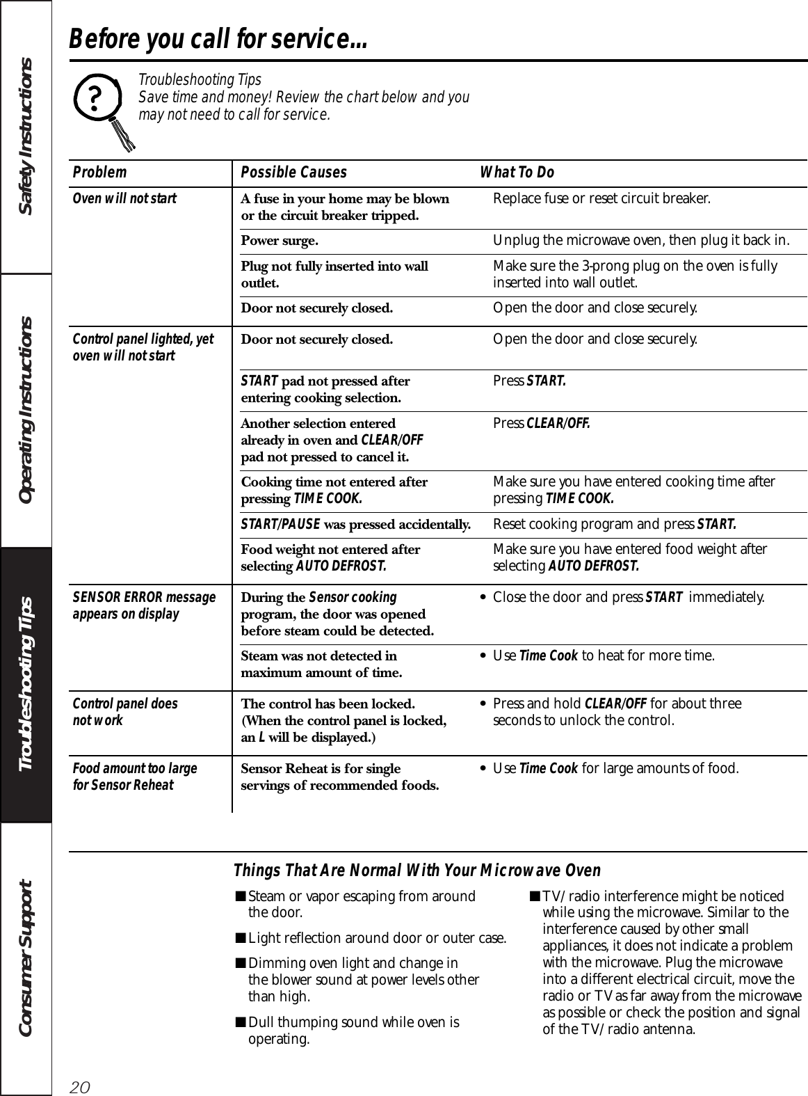 20Operating Instructions Safety InstructionsConsumer Support Troubleshooting TipsBefore you call for service…Troubleshooting Tips Save time and money! Review the chart below and youmay not need to call for service.Problem Possible Causes What To DoOven will not start A fuse in your home may be blown  •Replace fuse or reset circuit breaker.or the circuit breaker tripped.Power surge. •Unplug the microwave oven, then plug it back in.Plug not fully inserted into wall  •Make sure the 3-prong plug on the oven is fully  outlet. inserted into wall outlet.Door not securely closed. •Open the door and close securely.Control panel lighted, yet Door not securely closed. •Open the door and close securely.oven will not startSTART pad not pressed after  •Press START.entering cooking selection.Another selection entered  •Press CLEAR/OFF.already in oven and CLEAR/OFFpad not pressed to cancel it.Cooking time not entered after  •Make sure you have entered cooking time after pressing TIME COOK. pressing TIME COOK.START/PAUSE was pressed accidentally. •Reset cooking program and press START.Food weight not entered after  •Make sure you have entered food weight after selecting AUTO DEFROST. selecting AUTO DEFROST.SENSOR ERROR message  During the Sensor cooking  •Close the door and press START immediately.appears on display program, the door was opened before steam could be detected. Steam was not detected in  •Use Time Cook to heat for more time.maximum amount of time.Control panel does   The control has been locked.  •Press and hold CLEAR/OFF for about three not work (When the control panel is locked,  seconds to unlock the control.an Lwill be displayed.)Food amount too large Sensor Reheat is for single •Use Time Cook for large amounts of food. for Sensor Reheat servings of recommended foods.Things That Are Normal With Your Microwave Oven■Steam or vapor escaping from around the door.■Light reflection around door or outer case.■Dimming oven light and change in the blower sound at power levels other than high.■Dull thumping sound while oven isoperating.■TV/radio interference might be noticedwhile using the microwave. Similar to theinterference caused by other smallappliances, it does not indicate a problemwith the microwave. Plug the microwaveinto a different electrical circuit, move theradio or TVas far away from the microwaveas possible or check the position and signalof the TV/radio antenna.