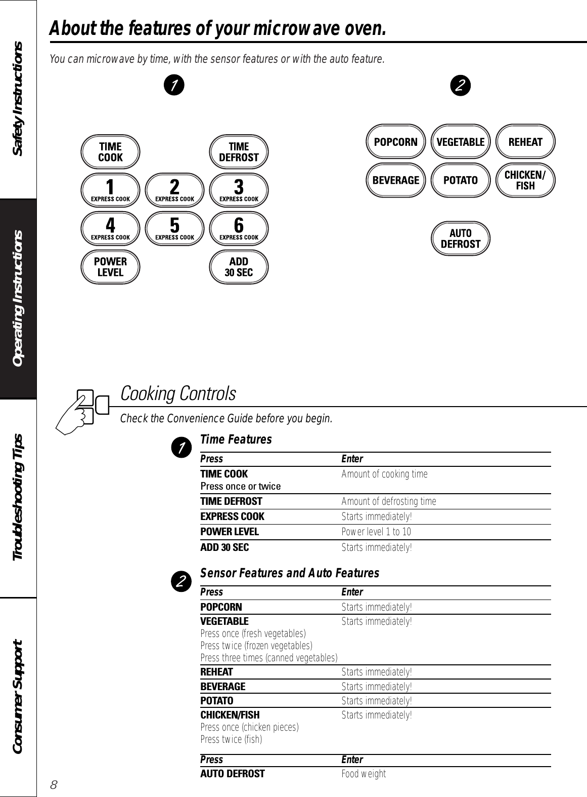 You can microwave by time, with the sensor features or with the auto feature.8Operating Instructions Safety InstructionsConsumer Support Troubleshooting TipsAbout the features of your microwave oven.Cooking ControlsTime FeaturesPress EnterTIME COOK  Amount of cooking timePress once or twiceTIME DEFROST Amount of defrosting timeEXPRESS COOK Starts immediately!POWER LEVEL Power level 1 to 10ADD 30 SEC Starts immediately!Sensor Features and Auto FeaturesPress EnterPOPCORN Starts immediately!VEGETABLE Starts immediately!Press once (fresh vegetables)Press twice (frozen vegetables)Press three times (canned vegetables)REHEAT Starts immediately!BEVERAGE Starts immediately! POTATO Starts immediately! CHICKEN/FISH Starts immediately!Press once (chicken pieces)Press twice (fish)Press EnterAUTO DEFROST  Food weightCheck the Convenience Guide before you begin.