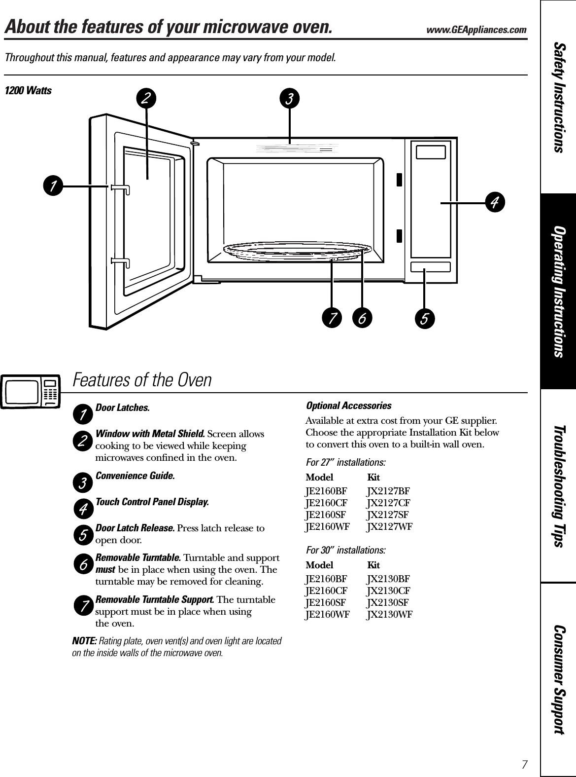 7About the features of your microwave oven.  www.GEAppliances.comConsumer SupportTroubleshooting TipsOperating InstructionsSafety InstructionsThroughout this manual, features and appearance may vary from your model.1200 WattsFeatures of the OvenDoor Latches.Window with Metal Shield. Screen allowscooking to be viewed while keepingmicrowaves confined in the oven.Convenience Guide.Touch Control Panel Display.Door Latch Release. Press latch release to open door.Removable Turntable. Turntable and supportmust be in place when using the oven. Theturntable may be removed for cleaning.Removable Turntable Support. The turntablesupport must be in place when using the oven.NOTE: Rating plate, oven vent(s) and oven light are located on the inside walls of the microwave oven.Optional AccessoriesAvailable at extra cost from your GE supplier.Choose the appropriate Installation Kit below to convert this oven to a built-in wall oven.For 27″installations:Model KitJE2160BF JX2127BFJE2160CF JX2127CFJE2160SF JX2127SFJE2160WF JX2127WFFor 30″installations:Model KitJE2160BF JX2130BFJE2160CF JX2130CFJE2160SF JX2130SFJE2160WF JX2130WF