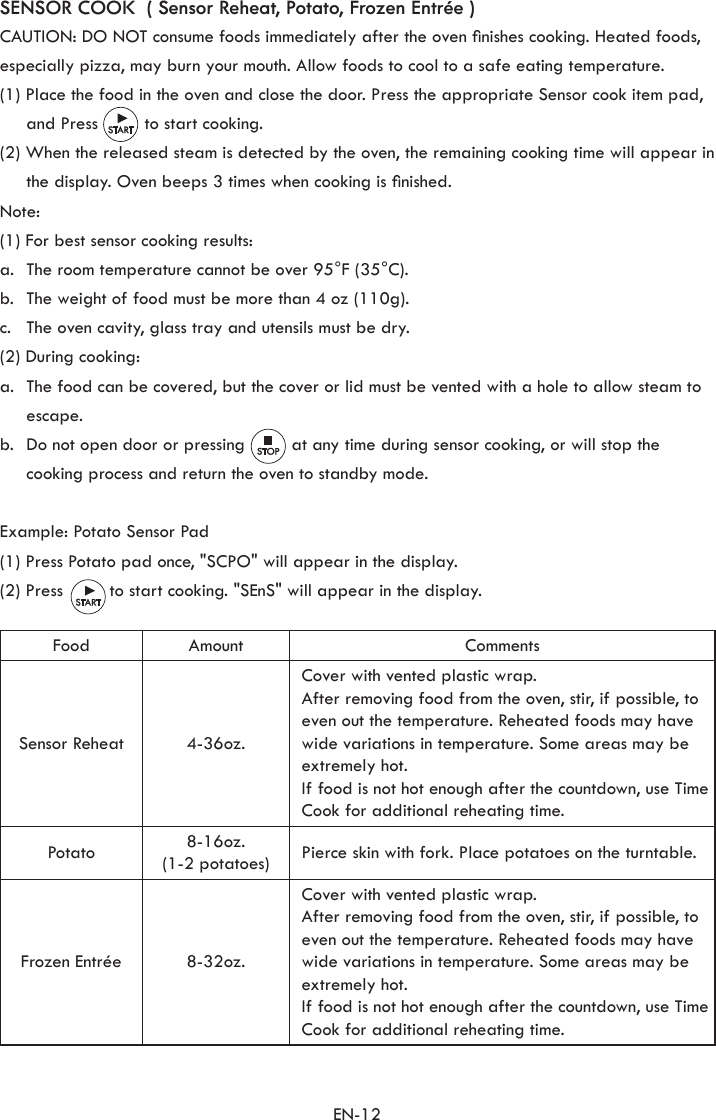 EN-12SENSOR COOK  ( Sensor Reheat, Potato, Frozen Entrée )CAUTION: DO NOT consume foods immediately after the oven nishes cooking. Heated foods, especially pizza, may burn your mouth. Allow foods to cool to a safe eating temperature.(1) Place the food in the oven and close the door. Press the appropriate Sensor cook item pad, and Press         to start cooking.(2) When the released steam is detected by the oven, the remaining cooking time will appear in the display. Oven beeps 3 times when cooking is nished.Note:(1) For best sensor cooking results:a.  The room temperature cannot be over 95°F (35°C).b.  The weight of food must be more than 4 oz (110g).c.  The oven cavity, glass tray and utensils must be dry.(2) During cooking:a.  The food can be covered, but the cover or lid must be vented with a hole to allow steam to escape.b.  Do not open door or pressing         at any time during sensor cooking, or will stop the cooking process and return the oven to standby mode.Example: Potato Sensor Pad(1) Press Potato pad once, &quot;SCPO&quot; will appear in the display.(2) Press         to start cooking. &quot;SEnS&quot; will appear in the display. Food Amount CommentsSensor Reheat 4-36oz.Cover with vented plastic wrap.After removing food from the oven, stir, if possible, to even out the temperature. Reheated foods may have wide variations in temperature. Some areas may be extremely hot.If food is not hot enough after the countdown, use Time Cook for additional reheating time.Potato 8-16oz.(1-2 potatoes) Pierce skin with fork. Place potatoes on the turntable.Frozen Entrée 8-32oz.Cover with vented plastic wrap.After removing food from the oven, stir, if possible, to even out the temperature. Reheated foods may have wide variations in temperature. Some areas may be extremely hot.If food is not hot enough after the countdown, use Time Cook for additional reheating time.