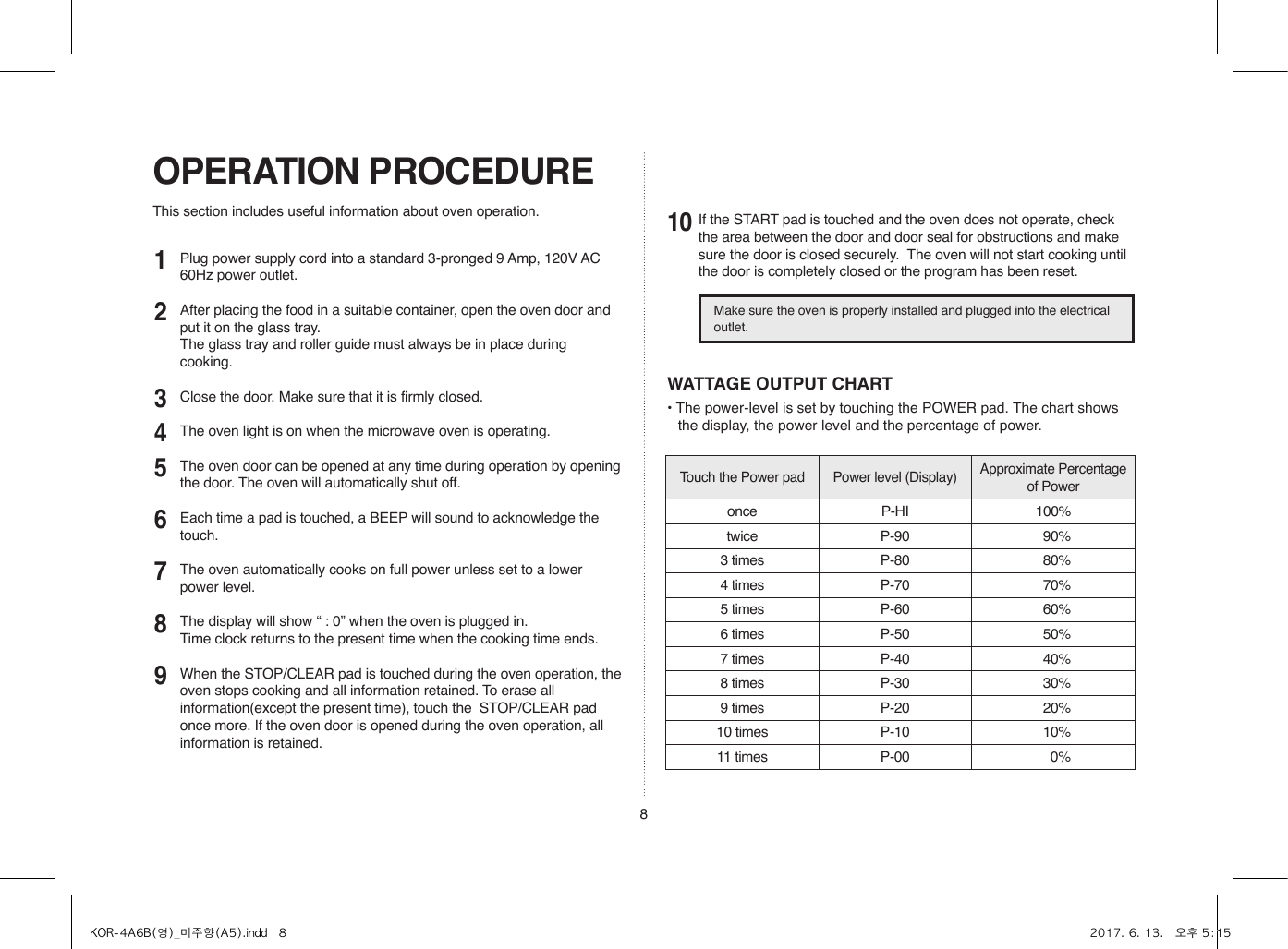 8This section includes useful information about oven operation.OPERATION PROCEDURE12345678910WATTAGE OUTPUT CHART• The power-level is set by touching the POWER pad. The chart shows the display, the power level and the percentage of power.Touch the Power pad Power level (Display) Approximate Percentage of Poweronce P-HI 100%twice P-90   90%3 times P-80   80%4 times P-70   70%5 times P-60   60%6 times P-50   50%7 times P-40   40%8 times P-30   30%9 times P-20   20%10 times P-10   10%11 times P-00     0%Plug power supply cord into a standard 3-pronged 9 Amp, 120V AC 60Hz power outlet.After placing the food in a suitable container, open the oven door and put it on the glass tray.  The glass tray and roller guide must always be in place during cooking.Close the door. Make sure that it is firmly closed.The oven light is on when the microwave oven is operating.The oven door can be opened at any time during operation by opening the door. The oven will automatically shut off. Each time a pad is touched, a BEEP will sound to acknowledge the touch.The oven automatically cooks on full power unless set to a lower power level.The display will show “ : 0” when the oven is plugged in.Time clock returns to the present time when the cooking time ends.When the STOP/CLEAR pad is touched during the oven operation, the oven stops cooking and all information retained. To erase all information(except the present time), touch the  STOP/CLEAR pad once more. If the oven door is opened during the oven operation, all information is retained.If the START pad is touched and the oven does not operate, check the area between the door and door seal for obstructions and make sure the door is closed securely.  The oven will not start cooking until the door is completely closed or the program has been reset.Make sure the oven is properly installed and plugged into the electrical outlet.KOR-4A6B(영)_미주향(A5).indd   8 2017. 6. 13.   오후 5:15