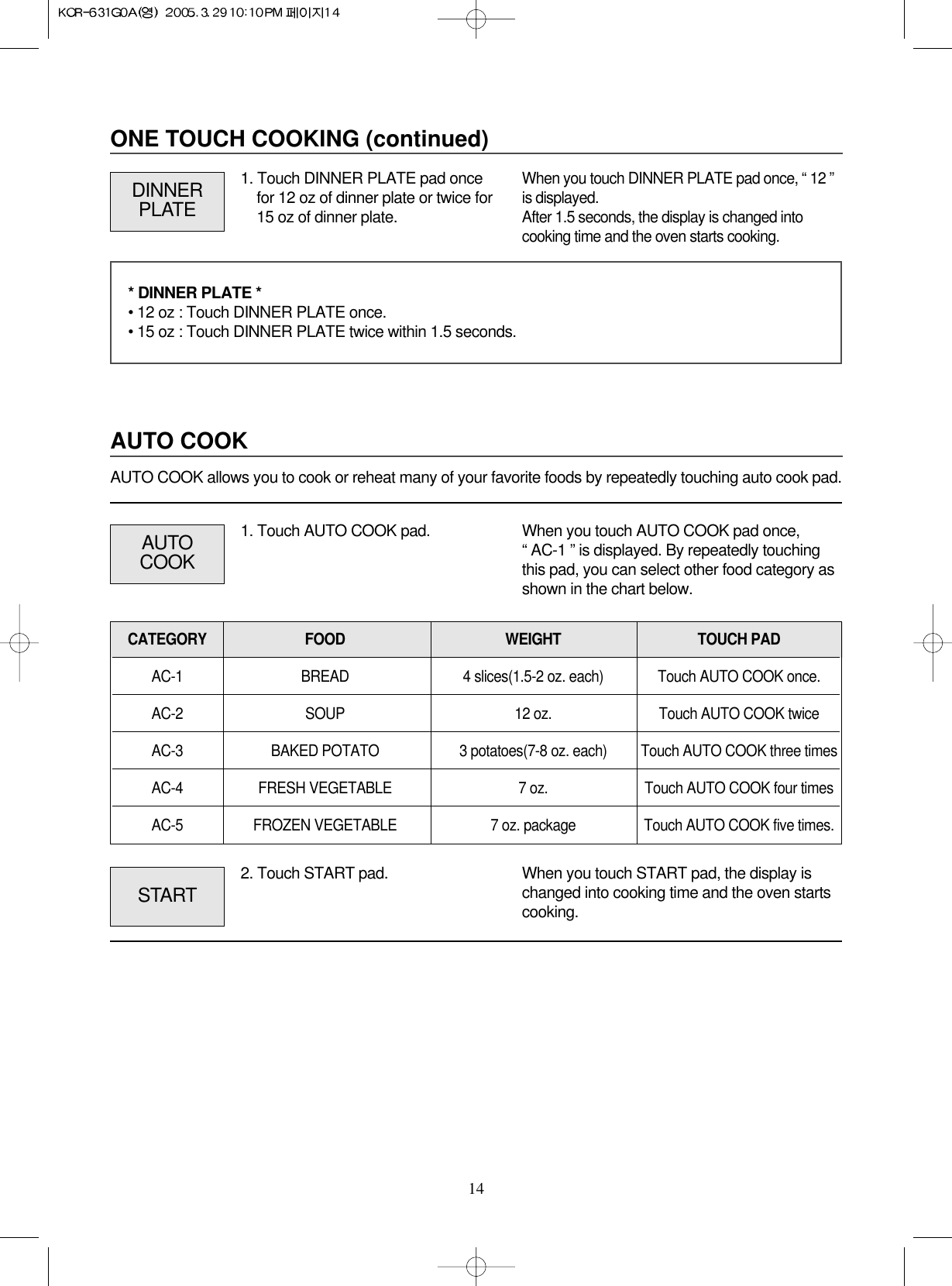 14ONE TOUCH COOKING (continued)1. Touch DINNER PLATE pad oncefor 12 oz of dinner plate or twice for15 oz of dinner plate.DINNERPLATEWhen you touch DINNER PLATE pad once, “ 12 ”is displayed. After 1.5 seconds, the display is changed intocooking time and the oven starts cooking.AUTO COOK1. Touch AUTO COOK pad.AUTOCOOKWhen you touch AUTO COOK pad once, “ AC-1 ” is displayed. By repeatedly touchingthis pad, you can select other food category asshown in the chart below.2. Touch START pad.START When you touch START pad, the display ischanged into cooking time and the oven startscooking.AUTO COOK allows you to cook or reheat many of your favorite foods by repeatedly touching auto cook pad.* DINNER PLATE *• 12 oz : Touch DINNER PLATE once.• 15 oz : Touch DINNER PLATE twice within 1.5 seconds.CATEGORY FOOD WEIGHT TOUCH PADAC-1 BREAD 4 slices(1.5-2 oz. each) Touch AUTO COOK once.AC-2 SOUP 12 oz. Touch AUTO COOK twiceAC-3 BAKED POTATO  3 potatoes(7-8 oz. each) Touch AUTO COOK three timesAC-4 FRESH VEGETABLE  7 oz. Touch AUTO COOK four timesAC-5 FROZEN VEGETABLE 7 oz. package Touch AUTO COOK five times.