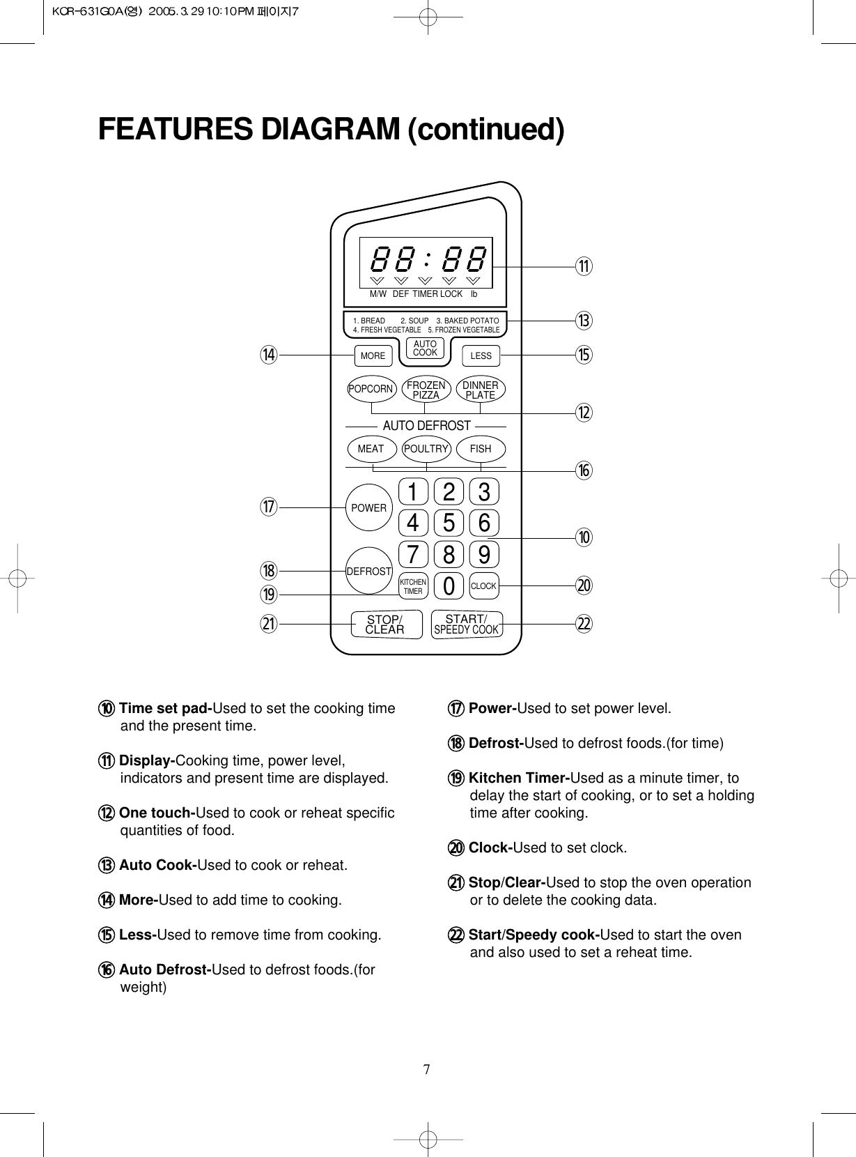 700Time set pad-Used to set the cooking timeand the present time.qqDisplay-Cooking time, power level,indicators and present time are displayed.wwOne touch-Used to cook or reheat specificquantities of food. eeAuto Cook-Used to cook or reheat.rrMore-Used to add time to cooking.     ttLess-Used to remove time from cooking.yyAuto Defrost-Used to defrost foods.(forweight)uuPower-Used to set power level.iiDefrost-Used to defrost foods.(for time)ooKitchen Timer-Used as a minute timer, todelay the start of cooking, or to set a holdingtime after cooking.ppClock-Used to set clock. aaStop/Clear-Used to stop the oven operationor to delete the cooking data.ssStart/Speedy cook-Used to start the ovenand also used to set a reheat time.FEATURES DIAGRAM (continued)M/W DEFAUTOCOOKTIMER LOCK lbMEATPOWERDEFROSTPOULTRY FISHPOPCORNFROZENPIZZA DINNERPLATESTOP/CLEAR START/SPEEDY COOKCLOCKKITCHENTIMER1234567890MORE LESSAUTO DEFROSTqte0psaiurowy1. BREAD4. FRESH VEGETABLE    5. FROZEN VEGETABLE2. SOUP    3. BAKED POTATO