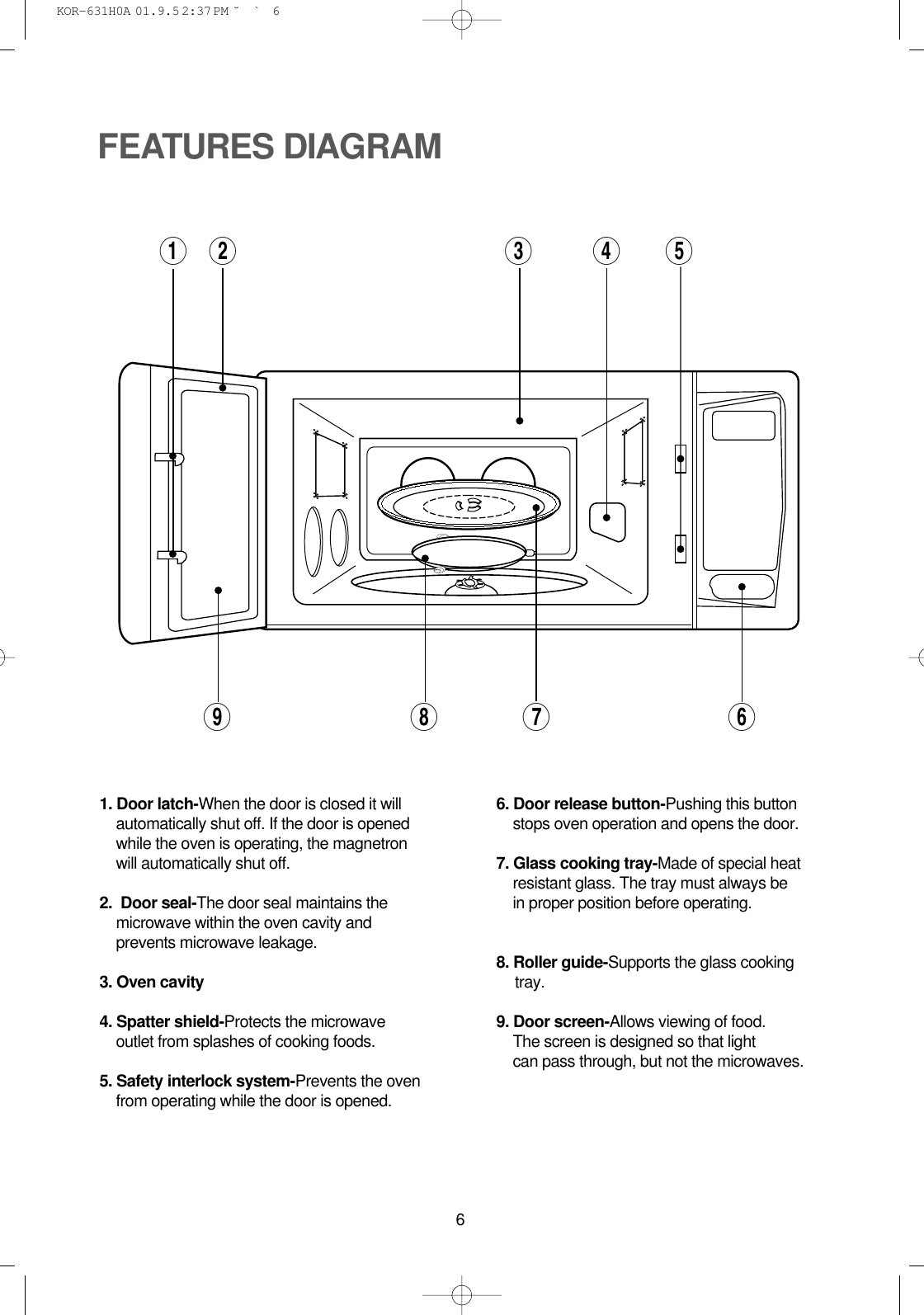 61. Door latch-When the door is closed it will automatically shut off. If the door is openedwhile the oven is operating, the magnetronwill automatically shut off.2.  Door seal-The door seal maintains the microwave within the oven cavity and prevents microwave leakage.3. Oven cavity4. Spatter shield-Protects the microwave outlet from splashes of cooking foods.5. Safety interlock system-Prevents the ovenfrom operating while the door is opened.6. Door release button-Pushing this buttonstops oven operation and opens the door.7. Glass cooking tray-Made of special heat resistant glass. The tray must always bein proper position before operating. 8. Roller guide-Supports the glass cookingtray.9. Door screen-Allows viewing of food. The screen is designed so that light can pass through, but not the microwaves. FEATURES DIAGRAM543219876 KOR-631H0A  01.9.5 2:37 PM  ˘`6