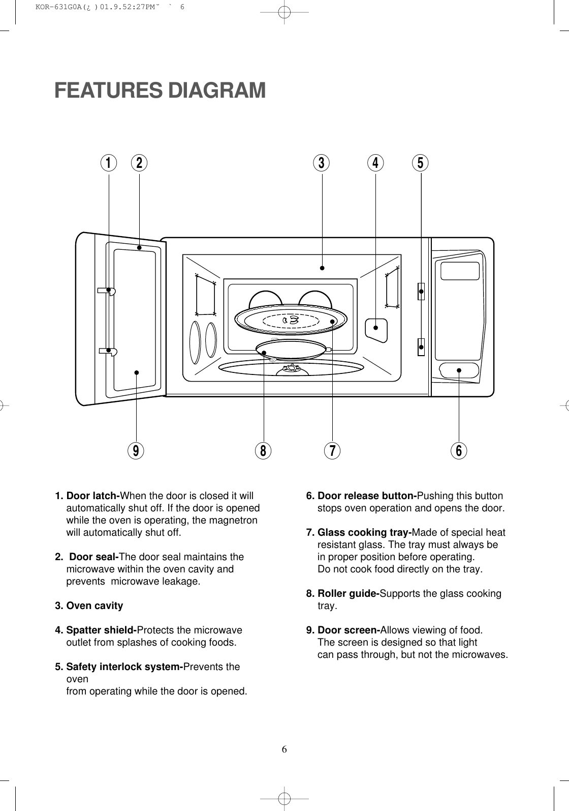 61. Door latch-When the door is closed it will automatically shut off. If the door is openedwhile the oven is operating, the magnetronwill automatically shut off.2.  Door seal-The door seal maintains the microwave within the oven cavity and prevents  microwave leakage.3. Oven cavity4. Spatter shield-Protects the microwave outlet from splashes of cooking foods.5. Safety interlock system-Prevents theovenfrom operating while the door is opened.6. Door release button-Pushing this buttonstops oven operation and opens the door.7. Glass cooking tray-Made of special heat resistant glass. The tray must always bein proper position before operating. Do not cook food directly on the tray.8. Roller guide-Supports the glass cookingtray.9. Door screen-Allows viewing of food. The screen is designed so that light can pass through, but not the microwaves. FEATURES DIAGRAM543219876 KOR-631G0A(¿ )  01.9.5 2:27 PM  ˘`6