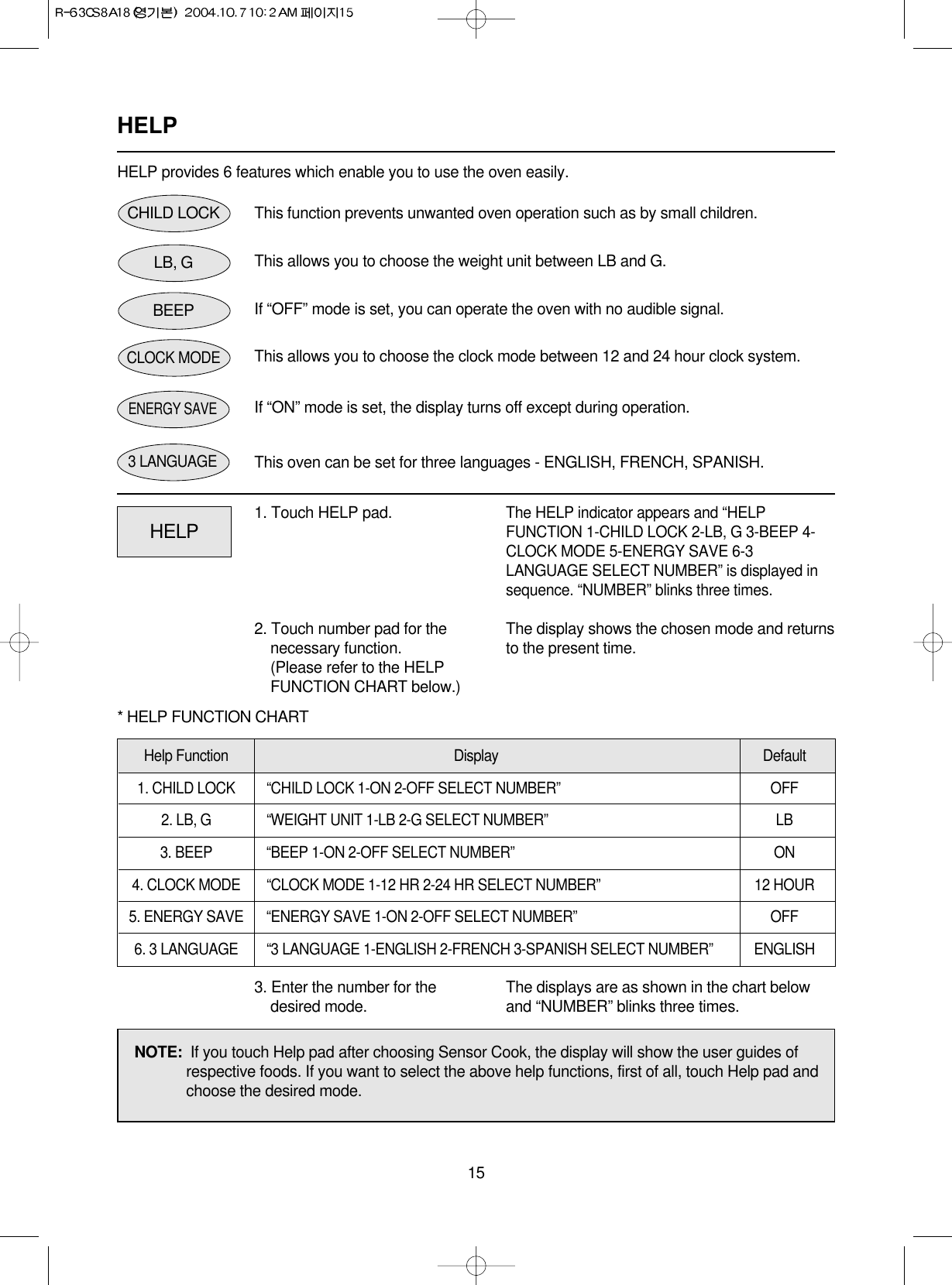 15HELPHELP provides 6 features which enable you to use the oven easily.If “ON” mode is set, the display turns off except during operation.This oven can be set for three languages - ENGLISH, FRENCH, SPANISH.ENERGY SAVE3 LANGUAGEThis function prevents unwanted oven operation such as by small children.This allows you to choose the weight unit between LB and G.If “OFF” mode is set, you can operate the oven with no audible signal.This allows you to choose the clock mode between 12 and 24 hour clock system.CHILD LOCKLB, GBEEPCLOCK MODE1. Touch HELP pad.2. Touch number pad for thenecessary function. (Please refer to the HELPFUNCTION CHART below.)3. Enter the number for thedesired mode.NOTE:  If you touch Help pad after choosing Sensor Cook, the display will show the user guides ofrespective foods. If you want to select the above help functions, first of all, touch Help pad andchoose the desired mode.Help Function Display Default1. CHILD LOCK “CHILD LOCK 1-ON 2-OFF SELECT NUMBER” OFF2. LB, G “WEIGHT UNIT 1-LB 2-G SELECT NUMBER” LB3. BEEP “BEEP 1-ON 2-OFF SELECT NUMBER” ON4. CLOCK MODE “CLOCK MODE 1-12 HR 2-24 HR SELECT NUMBER” 12 HOUR5. ENERGY SAVE “ENERGY SAVE 1-ON 2-OFF SELECT NUMBER” OFF6. 3 LANGUAGE “3 LANGUAGE 1-ENGLISH 2-FRENCH 3-SPANISH SELECT NUMBER” ENGLISH* HELP FUNCTION CHARTThe displays are as shown in the chart belowand “NUMBER” blinks three times.The HELP indicator appears and “HELPFUNCTION 1-CHILD LOCK 2-LB, G 3-BEEP 4-CLOCK MODE 5-ENERGY SAVE 6-3LANGUAGE SELECT NUMBER” is displayed insequence. “NUMBER” blinks three times.The display shows the chosen mode and returnsto the present time.HELP