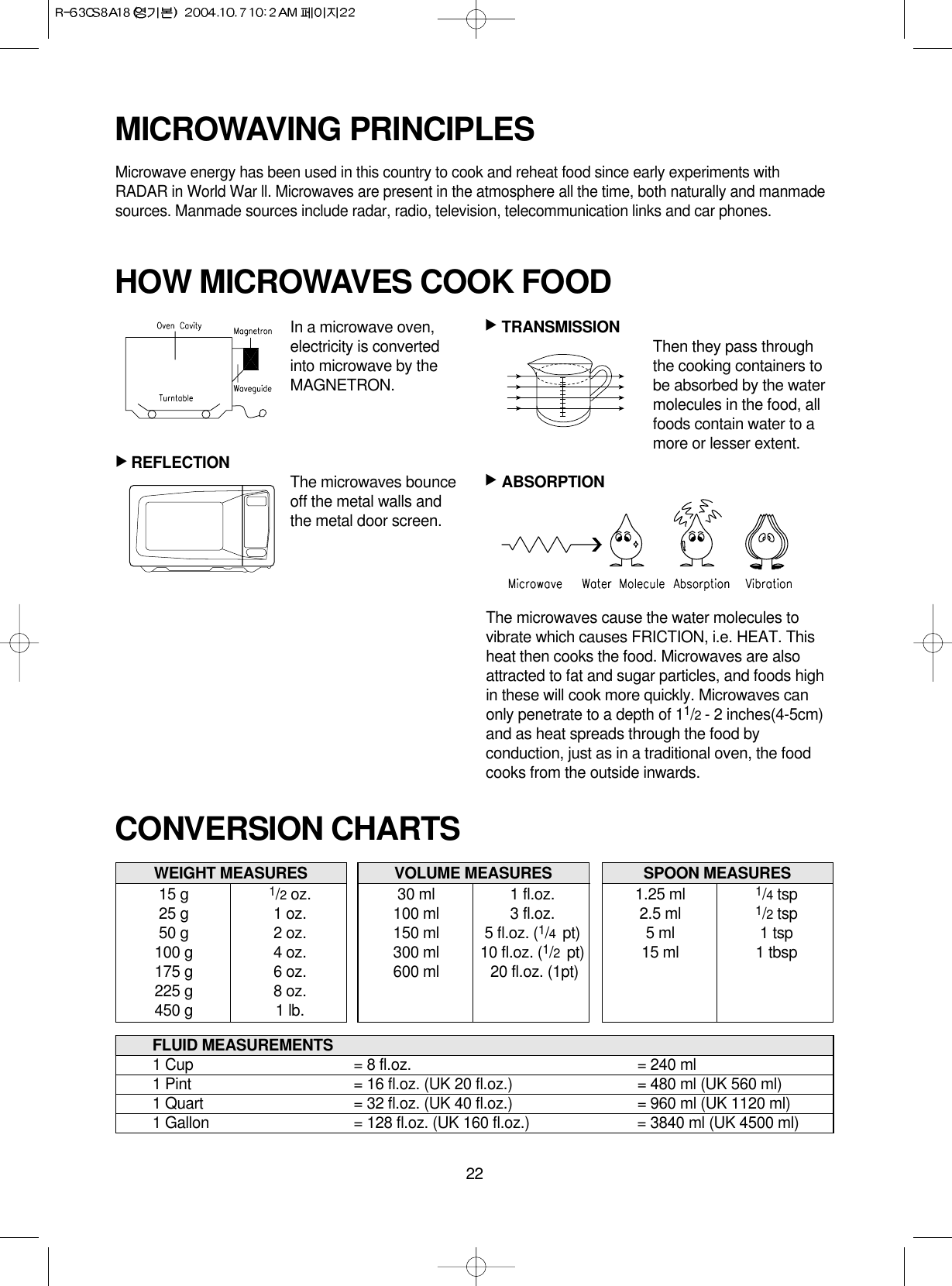 22MICROWAVING PRINCIPLESMicrowave energy has been used in this country to cook and reheat food since early experiments withRADAR in World War ll. Microwaves are present in the atmosphere all the time, both naturally and manmadesources. Manmade sources include radar, radio, television, telecommunication links and car phones.CONVERSION CHARTSIn a microwave oven,electricity is convertedinto microwave by theMAGNETRON.REFLECTION The microwaves bounceoff the metal walls andthe metal door screen.TRANSMISSION Then they pass throughthe cooking containers tobe absorbed by the watermolecules in the food, allfoods contain water to amore or lesser extent.ABSORPTIONThe microwaves cause the water molecules tovibrate which causes FRICTION, i.e. HEAT. Thisheat then cooks the food. Microwaves are alsoattracted to fat and sugar particles, and foods highin these will cook more quickly. Microwaves canonly penetrate to a depth of 11/2 - 2 inches(4-5cm)and as heat spreads through the food byconduction, just as in a traditional oven, the foodcooks from the outside inwards.WEIGHT MEASURES15 g 1/2oz.25 g 1 oz.50 g 2 oz.100 g 4 oz.175 g 6 oz.225 g 8 oz.450 g 1 lb.HOW MICROWAVES COOK FOOD▲▲▲VOLUME MEASURES30 ml 1 fl.oz.100 ml 3 fl.oz.150 ml 5 fl.oz. (1/4  pt)300 ml 10 fl.oz. (1/2  pt)600 ml 20 fl.oz. (1pt)SPOON MEASURES1.25 ml 1/4tsp2.5 ml 1/2tsp5 ml 1 tsp15 ml 1 tbspFLUID MEASUREMENTS1 Cup = 8 fl.oz. = 240 ml1 Pint = 16 fl.oz. (UK 20 fl.oz.) = 480 ml (UK 560 ml)1 Quart = 32 fl.oz. (UK 40 fl.oz.) = 960 ml (UK 1120 ml)1 Gallon = 128 fl.oz. (UK 160 fl.oz.) = 3840 ml (UK 4500 ml)