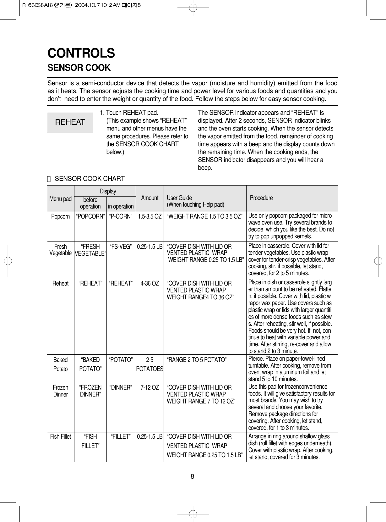 8CONTROLSSENSOR COOKSensor is a semi-conductor device that detects the vapor (moisture and humidity) emitted from the foodas it heats. The sensor adjusts the cooking time and power level for various foods and quantities and youdon’t  need to enter the weight or quantity of the food. Follow the steps below for easy sensor cooking.1. Touch REHEAT pad.(This example shows “REHEAT”menu and other menus have thesame procedures. Please refer tothe SENSOR COOK CHARTbelow.)The SENSOR indicator appears and “REHEAT” isdisplayed. After 2 seconds, SENSOR indicator blinksand the oven starts cooking. When the sensor detectsthe vapor emitted from the food, remainder of cookingtime appears with a beep and the display counts downthe remaining time. When the cooking ends, theSENSOR indicator disappears and you will hear abeep.REHEAT󰢞SENSOR COOK CHARTUse only popcom packaged for microwave oven use. Try several brands todecide  which you like the best. Do nottry to pop unpopped kernels.Place in casserole. Cover with lid fortender vegetables. Use plastic wrapcover for tender-crisp vegetables. Aftercooking, stir, if possible, let stand,covered, for 2 to 5 minutes.Pierce. Place on paper-towel-linedturntable. After cooking, remove fromoven, wrap in aluminum foil and letstand 5 to 10 minutes.Place in dish or casserole slightly larger than amount to be reheated. Flatten, if possible. Cover with lid, plastic wrapor wax paper. Use covers such as plastic wrap or lids with larger quantities of more dense foods such as stews. After reheating, stir well, if possible.Foods should be very hot. If  not, continue to heat with variable power andtime. After stirring, re-cover and allowto stand 2 to 3 minute.Use this pad for frozenconveniencefoods. It will give satisfactory results formost brands. You may wish to tryseveral and choose your favorite.Remove package directions forcovering. After cooking, let stand,covered, for 1 to 3 minutes.Arrange in ring around shallow glassdish (roll fillet with edges underneath).Cover with plastic wrap. After cooking,let stand, covered for 3 minutes.Menu pad Display Amount User Guide Procedurebefore operation in operation (When touching Help pad)Popcorn “POPCORN” “P-CORN” 1.5-3.5 OZ “WEIGHT RANGE 1.5 TO 3.5 OZ”Fresh  “FRESH  “FS-VEG” 0.25-1.5 LB “COVER DISH WITH LID OR  Vegetable VEGETABLE” VENTED PLASTIC  WRAP WEIGHT RANGE 0.25 TO 1.5 LB”Reheat “REHEAT” “REHEAT” 4-36 OZ “COVER DISH WITH LID OR  VENTED PLASTIC WRAP  WEIGHT RANGE4 TO 36 OZ”Baked  “BAKED  “POTATO” 2-5  “RANGE 2 TO 5 POTATO”Potato POTATO” POTATOESFrozen “FROZEN “DINNER” 7-12 OZ “COVER DISH WITH LID OR  Dinner DINNER” VENTED PLASTIC WRAP  WEIGHT RANGE 7 TO 12 OZ” Fish Fillet “FISH “FILLET” 0.25-1.5 LB “COVER DISH WITH LID OR FILLET”  VENTED PLASTIC  WRAP WEIGHT RANGE 0.25 TO 1.5 LB”