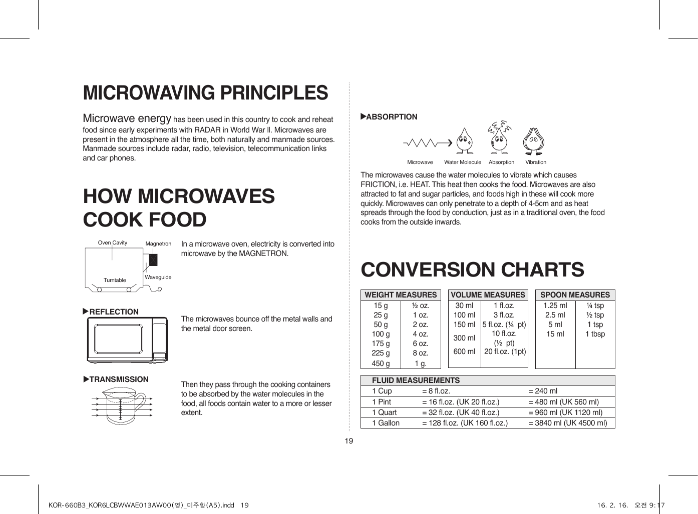 19MICROWAVING PRINCIPLESMicrowave energy has been used in this country to cook and reheat food since early experiments with RADAR in World War ll. Microwaves are present in the atmosphere all the time, both naturally and manmade sources. Manmade sources include radar, radio, television, telecommunication links and car phones.CONVERSION CHARTSHOW MICROWAVES COOK FOODThe microwaves cause the water molecules to vibrate which causes FRICTION, i.e. HEAT. This heat then cooks the food. Microwaves are also attracted to fat and sugar particles, and foods high in these will cook more quickly. Microwaves can only penetrate to a depth of 4-5cm and as heat spreads through the food by conduction, just as in a traditional oven, the food cooks from the outside inwards.In a microwave oven, electricity is converted into microwave by the MAGNETRON.The microwaves bounce off the metal walls and the metal door screen.Then they pass through the cooking containers to be absorbed by the water molecules in the food, all foods contain water to a more or lesser extent.Oven Cavity MagnetronWaveguideTurntableREFLECTIONTRANSMISSIONABSORPTIONMicrowave  Water Molecule  Absorption  VibrationWEIGHT MEASURES15 g ½ oz.25 g 1 oz.50 g 2 oz.100 g 4 oz.175 g 6 oz.225 g 8 oz.450 g 1 g.FLUID MEASUREMENTS1 Cup = 8 fl.oz. = 240 ml1 Pint = 16 fl.oz. (UK 20 fl.oz.) = 480 ml (UK 560 ml)1 Quart = 32 fl.oz. (UK 40 fl.oz.) = 960 ml (UK 1120 ml)1 Gallon = 128 fl.oz. (UK 160 fl.oz.) = 3840 ml (UK 4500 ml)VOLUME MEASURES30 ml 1 fl.oz.100 ml 3 fl.oz.150 ml 5 fl.oz. (¼  pt)300 ml 10 fl.oz.(½  pt)600 ml  20 fl.oz. (1pt)SPOON MEASURES1.25 ml ¼ tsp2.5 ml ½ tsp5 ml 1 tsp15 ml 1 tbspKOR-660B3_KOR6LCBWWAE013AW00(영)_미주향(A5).indd   19 16. 2. 16.   오전 9:17