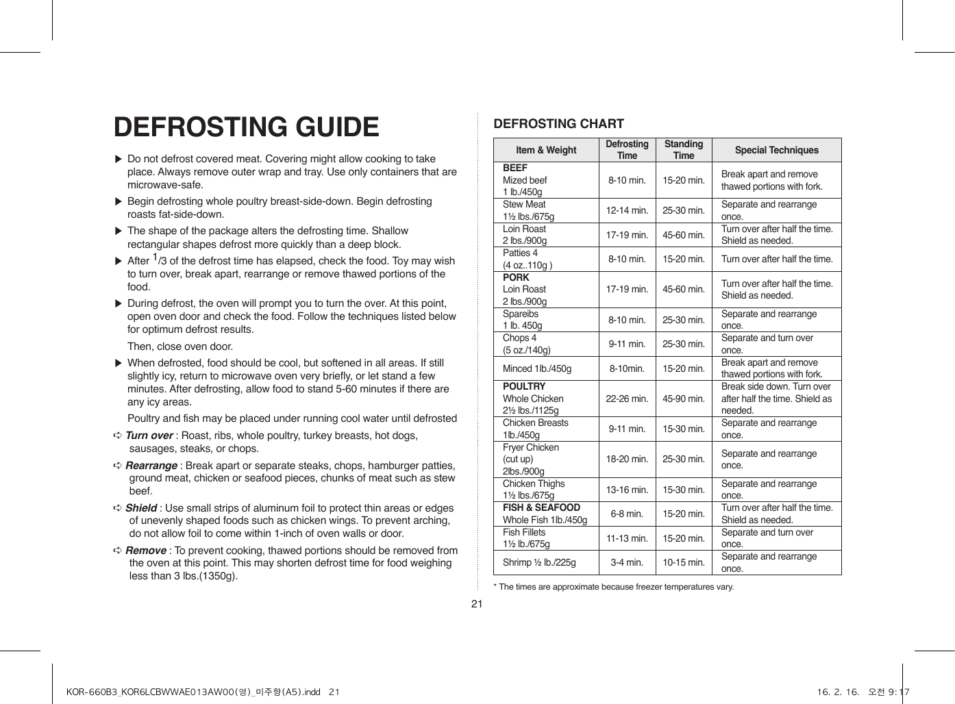 21▶ Do not defrost covered meat. Covering might allow cooking to take place. Always remove outer wrap and tray. Use only containers that are microwave-safe.▶ Begin defrosting whole poultry breast-side-down. Begin defrosting roasts fat-side-down.▶ The shape of the package alters the defrosting time. Shallow rectangular shapes defrost more quickly than a deep block.▶ After 1/3 of the defrost time has elapsed, check the food. Toy may wish to turn over, break apart, rearrange or remove thawed portions of the food.▶ During defrost, the oven will prompt you to turn the over. At this point, open oven door and check the food. Follow the techniques listed below for optimum defrost results.  Then, close oven door.▶ When defrosted, food should be cool, but softened in all areas. If still slightly icy, return to microwave oven very briefly, or let stand a few minutes. After defrosting, allow food to stand 5-60 minutes if there are any icy areas.  Poultry and fish may be placed under running cool water until defrosted➪ Turn over : Roast, ribs, whole poultry, turkey breasts, hot dogs, sausages, steaks, or chops.➪ Rearrange : Break apart or separate steaks, chops, hamburger patties, ground meat, chicken or seafood pieces, chunks of meat such as stew beef.➪ Shield : Use small strips of aluminum foil to protect thin areas or edges of unevenly shaped foods such as chicken wings. To prevent arching, do not allow foil to come within 1-inch of oven walls or door.➪ Remove : To prevent cooking, thawed portions should be removed from the oven at this point. This may shorten defrost time for food weighing less than 3 lbs.(1350g).DEFROSTING GUIDE DEFROSTING CHARTItem &amp; WeightDefrosting TimeStanding Time Special TechniquesBEEFMized beef 1 lb./450g8-10 min. 15-20 min. Break apart and remove thawed portions with fork.Stew Meat 1½ lbs./675g 12-14 min. 25-30 min. Separate and rearrange once.Loin Roast 2 lbs./900g 17-19 min. 45-60 min. Turn over after half the time.Shield as needed.Patties 4(4 oz..110g ) 8-10 min. 15-20 min. Turn over after half the time.PORKLoin Roast 2 lbs./900g17-19 min. 45-60 min. Turn over after half the time.Shield as needed.Spareibs 1 lb. 450g 8-10 min. 25-30 min. Separate and rearrange once.Chops 4 (5 oz./140g) 9-11 min. 25-30 min. Separate and turn over once.Minced 1lb./450g 8-10min. 15-20 min. Break apart and remove thawed portions with fork.POULTRYWhole Chicken2½ lbs./1125g22-26 min. 45-90 min.Break side down. Turn over after half the time. Shield as needed.Chicken Breasts1lb./450g 9-11 min. 15-30 min. Separate and rearrange once.Fryer Chicken(cut up)2lbs./900g18-20 min. 25-30 min. Separate and rearrange once.Chicken Thighs1½ lbs./675g 13-16 min. 15-30 min. Separate and rearrange once.FISH &amp; SEAFOODWhole Fish 1lb./450g 6-8 min. 15-20 min. Turn over after half the time.Shield as needed.Fish Fillets 1½ lb./675g 11-13 min. 15-20 min. Separate and turn over once.Shrimp ½ lb./225g 3-4 min. 10-15 min. Separate and rearrange once.* The times are approximate because freezer temperatures vary.KOR-660B3_KOR6LCBWWAE013AW00(영)_미주향(A5).indd   21 16. 2. 16.   오전 9:17
