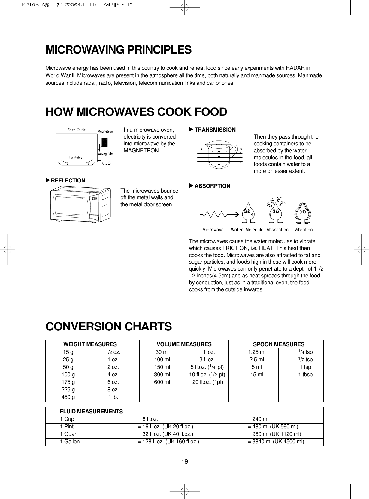 19MICROWAVING PRINCIPLESMicrowave energy has been used in this country to cook and reheat food since early experiments with RADAR inWorld War ll. Microwaves are present in the atmosphere all the time, both naturally and manmade sources. Manmadesources include radar, radio, television, telecommunication links and car phones.CONVERSION CHARTSIn a microwave oven,electricity is convertedinto microwave by theMAGNETRON.REFLECTIONTRANSMISSION Then they pass through thecooking containers to beabsorbed by the watermolecules in the food, allfoods contain water to amore or lesser extent.ABSORPTIONThe microwaves cause the water molecules to vibratewhich causes FRICTION, i.e. HEAT. This heat thencooks the food. Microwaves are also attracted to fat andsugar particles, and foods high in these will cook morequickly. Microwaves can only penetrate to a depth of 11/2- 2 inches(4-5cm) and as heat spreads through the foodby conduction, just as in a traditional oven, the foodcooks from the outside inwards.WEIGHT MEASURES15 g 1/2oz.25 g 1 oz.50 g 2 oz.100 g 4 oz.175 g 6 oz.225 g 8 oz.450 g 1 lb.HOW MICROWAVES COOK FOOD▲▲▲VOLUME MEASURES30 ml 1 fl.oz.100 ml 3 fl.oz.150 ml 5 fl.oz. (1/4  pt)300 ml 10 fl.oz. (1/2  pt)600 ml 20 fl.oz. (1pt)SPOON MEASURES1.25 ml 1/4tsp2.5 ml 1/2tsp5 ml 1 tsp15 ml 1 tbspFLUID MEASUREMENTS1 Cup = 8 fl.oz. = 240 ml1 Pint = 16 fl.oz. (UK 20 fl.oz.) = 480 ml (UK 560 ml)1 Quart = 32 fl.oz. (UK 40 fl.oz.) = 960 ml (UK 1120 ml)1 Gallon = 128 fl.oz. (UK 160 fl.oz.) = 3840 ml (UK 4500 ml)The microwaves bounceoff the metal walls andthe metal door screen.