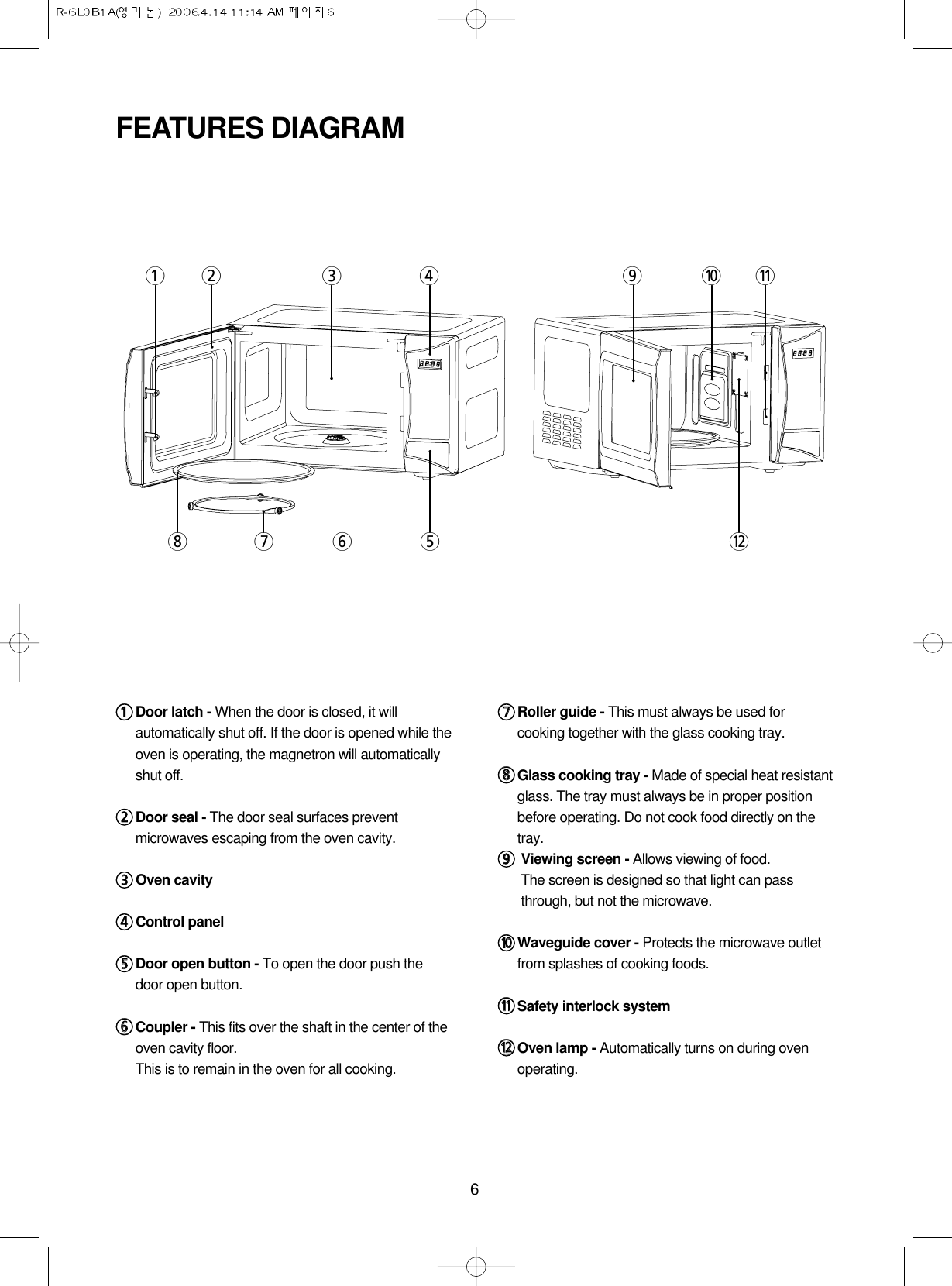 611Door latch - When the door is closed, it willautomatically shut off. If the door is opened while theoven is operating, the magnetron will automaticallyshut off.22Door seal - The door seal surfaces preventmicrowaves escaping from the oven cavity.33Oven cavity44Control panel55Door open button - To open the door push thedoor open button.66Coupler - This fits over the shaft in the center of theoven cavity floor.This is to remain in the oven for all cooking.77Roller guide - This must always be used forcooking together with the glass cooking tray.88Glass cooking tray - Made of special heat resistantglass. The tray must always be in proper positionbefore operating. Do not cook food directly on thetray.99Viewing screen - Allows viewing of food.The screen is designed so that light can passthrough, but not the microwave.00Waveguide cover - Protects the microwave outletfrom splashes of cooking foods.qqSafety interlock system wwOven lamp - Automatically turns on during ovenoperating.FEATURES DIAGRAM12 3 4 9 0qw5678