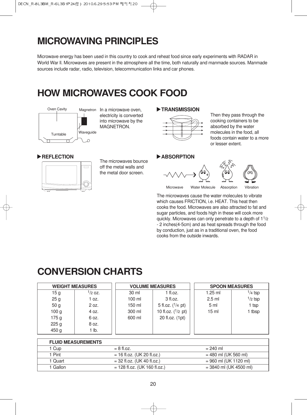 20MICROWAVING PRINCIPLESMicrowave energy has been used in this country to cook and reheat food since early experiments with RADAR inWorld War ll. Microwaves are present in the atmosphere all the time, both naturally and manmade sources. Manmadesources include radar, radio, television, telecommunication links and car phones.CONVERSION CHARTSWEIGHT MEASURES15 g 1/2oz.25 g 1 oz.50 g 2 oz.100 g 4 oz.175 g 6 oz.225 g 8 oz.450 g 1 lb.HOW MICROWAVES COOK FOODVOLUME MEASURES30 ml 1 fl.oz.100 ml 3 fl.oz.150 ml 5 fl.oz. (1/4  pt)300 ml 10 fl.oz. (1/2  pt)600 ml 20 fl.oz. (1pt)SPOON MEASURES1.25 ml 1/4tsp2.5 ml 1/2tsp5 ml 1 tsp15 ml 1 tbspFLUID MEASUREMENTS1 Cup = 8 fl.oz. = 240 ml1 Pint = 16 fl.oz. (UK 20 fl.oz.) = 480 ml (UK 560 ml)1 Quart = 32 fl.oz. (UK 40 fl.oz.) = 960 ml (UK 1120 ml)1 Gallon = 128 fl.oz. (UK 160 fl.oz.) = 3840 ml (UK 4500 ml)Then they pass through thecooking containers to beabsorbed by the watermolecules in the food, allfoods contain water to a moreor lesser extent.The microwaves cause the water molecules to vibratewhich causes FRICTION, i.e. HEAT. This heat thencooks the food. Microwaves are also attracted to fat andsugar particles, and foods high in these will cook morequickly. Microwaves can only penetrate to a depth of 11/2- 2 inches(4-5cm) and as heat spreads through the foodby conduction, just as in a traditional oven, the foodcooks from the outside inwards.In a microwave oven,electricity is convertedinto microwave by theMAGNETRON.The microwaves bounceoff the metal walls andthe metal door screen.Oven Cavity MagnetronWaveguideTurntableREFLECTIONTRANSMISSIONABSORPTIONMicrowave Water Molecule Absorption Vibration