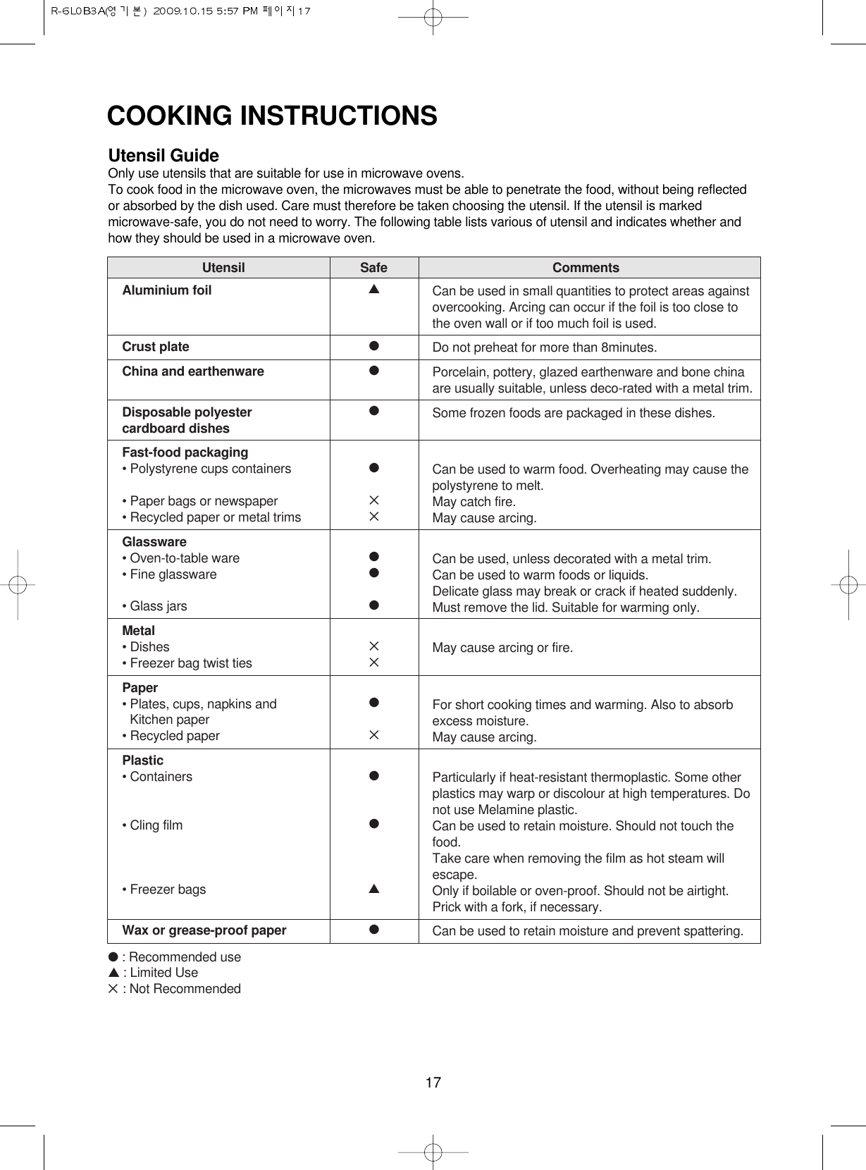 17COOKING INSTRUCTIONSUtensil GuideOnly use utensils that are suitable for use in microwave ovens.To cook food in the microwave oven, the microwaves must be able to penetrate the food, without being reflectedor absorbed by the dish used. Care must therefore be taken choosing the utensil. If the utensil is markedmicrowave-safe, you do not need to worry. The following table lists various of utensil and indicates whether andhow they should be used in a microwave oven.●: Recommended use▲ : Limited Use✕: Not Recommended Utensil Safe CommentsAluminium foilCrust plateChina and earthenwareDisposable polyester cardboard dishesFast-food packaging• Polystyrene cups containers• Paper bags or newspaper• Recycled paper or metal trimsGlassware• Oven-to-table ware• Fine glassware• Glass jarsMetal• Dishes• Freezer bag twist tiesPaper• Plates, cups, napkins and Kitchen paper• Recycled paperPlastic• Containers• Cling film• Freezer bagsWax or grease-proof paperCan be used in small quantities to protect areas againstovercooking. Arcing can occur if the foil is too close tothe oven wall or if too much foil is used.Do not preheat for more than 8minutes.Porcelain, pottery, glazed earthenware and bone chinaare usually suitable, unless deco-rated with a metal trim.Some frozen foods are packaged in these dishes.Can be used to warm food. Overheating may cause thepolystyrene to melt.May catch fire.May cause arcing.Can be used, unless decorated with a metal trim.Can be used to warm foods or liquids. Delicate glass may break or crack if heated suddenly.Must remove the lid. Suitable for warming only.May cause arcing or fire.For short cooking times and warming. Also to absorbexcess moisture.May cause arcing.Particularly if heat-resistant thermoplastic. Some otherplastics may warp or discolour at high temperatures. Donot use Melamine plastic.Can be used to retain moisture. Should not touch thefood. Take care when removing the film as hot steam willescape.Only if boilable or oven-proof. Should not be airtight.Prick with a fork, if necessary.Can be used to retain moisture and prevent spattering.▲●●●●✕✕●●●✕✕●✕●●▲●