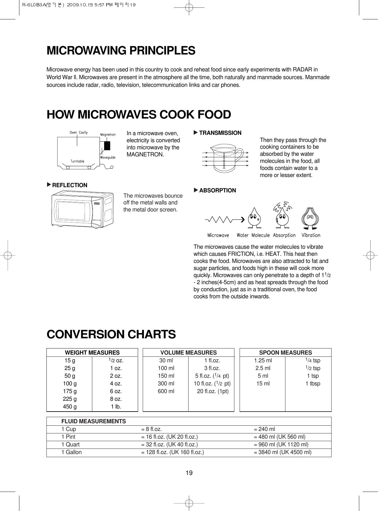 19MICROWAVING PRINCIPLESMicrowave energy has been used in this country to cook and reheat food since early experiments with RADAR inWorld War ll. Microwaves are present in the atmosphere all the time, both naturally and manmade sources. Manmadesources include radar, radio, television, telecommunication links and car phones.CONVERSION CHARTSIn a microwave oven,electricity is convertedinto microwave by theMAGNETRON.REFLECTIONTRANSMISSION Then they pass through thecooking containers to beabsorbed by the watermolecules in the food, allfoods contain water to amore or lesser extent.ABSORPTIONThe microwaves cause the water molecules to vibratewhich causes FRICTION, i.e. HEAT. This heat thencooks the food. Microwaves are also attracted to fat andsugar particles, and foods high in these will cook morequickly. Microwaves can only penetrate to a depth of 11/2- 2 inches(4-5cm) and as heat spreads through the foodby conduction, just as in a traditional oven, the foodcooks from the outside inwards.WEIGHT MEASURES15 g 1/2oz.25 g 1 oz.50 g 2 oz.100 g 4 oz.175 g 6 oz.225 g 8 oz.450 g 1 lb.HOW MICROWAVES COOK FOOD▲▲▲VOLUME MEASURES30 ml 1 fl.oz.100 ml 3 fl.oz.150 ml 5 fl.oz. (1/4  pt)300 ml 10 fl.oz. (1/2  pt)600 ml 20 fl.oz. (1pt)SPOON MEASURES1.25 ml 1/4tsp2.5 ml 1/2tsp5 ml 1 tsp15 ml 1 tbspFLUID MEASUREMENTS1 Cup = 8 fl.oz. = 240 ml1 Pint = 16 fl.oz. (UK 20 fl.oz.) = 480 ml (UK 560 ml)1 Quart = 32 fl.oz. (UK 40 fl.oz.) = 960 ml (UK 1120 ml)1 Gallon = 128 fl.oz. (UK 160 fl.oz.) = 3840 ml (UK 4500 ml)The microwaves bounceoff the metal walls andthe metal door screen.