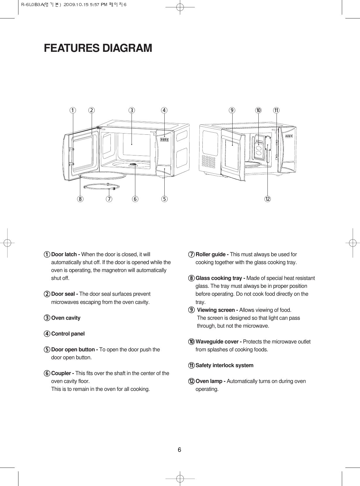 611Door latch - When the door is closed, it willautomatically shut off. If the door is opened while theoven is operating, the magnetron will automaticallyshut off.22Door seal - The door seal surfaces preventmicrowaves escaping from the oven cavity.33Oven cavity44Control panel55Door open button - To open the door push thedoor open button.66Coupler - This fits over the shaft in the center of theoven cavity floor.This is to remain in the oven for all cooking.77Roller guide - This must always be used forcooking together with the glass cooking tray.88Glass cooking tray - Made of special heat resistantglass. The tray must always be in proper positionbefore operating. Do not cook food directly on thetray.99Viewing screen - Allows viewing of food.The screen is designed so that light can passthrough, but not the microwave.00Waveguide cover - Protects the microwave outletfrom splashes of cooking foods.qqSafety interlock system wwOven lamp - Automatically turns on during ovenoperating.FEATURES DIAGRAM12 3 4 9 0qw5678