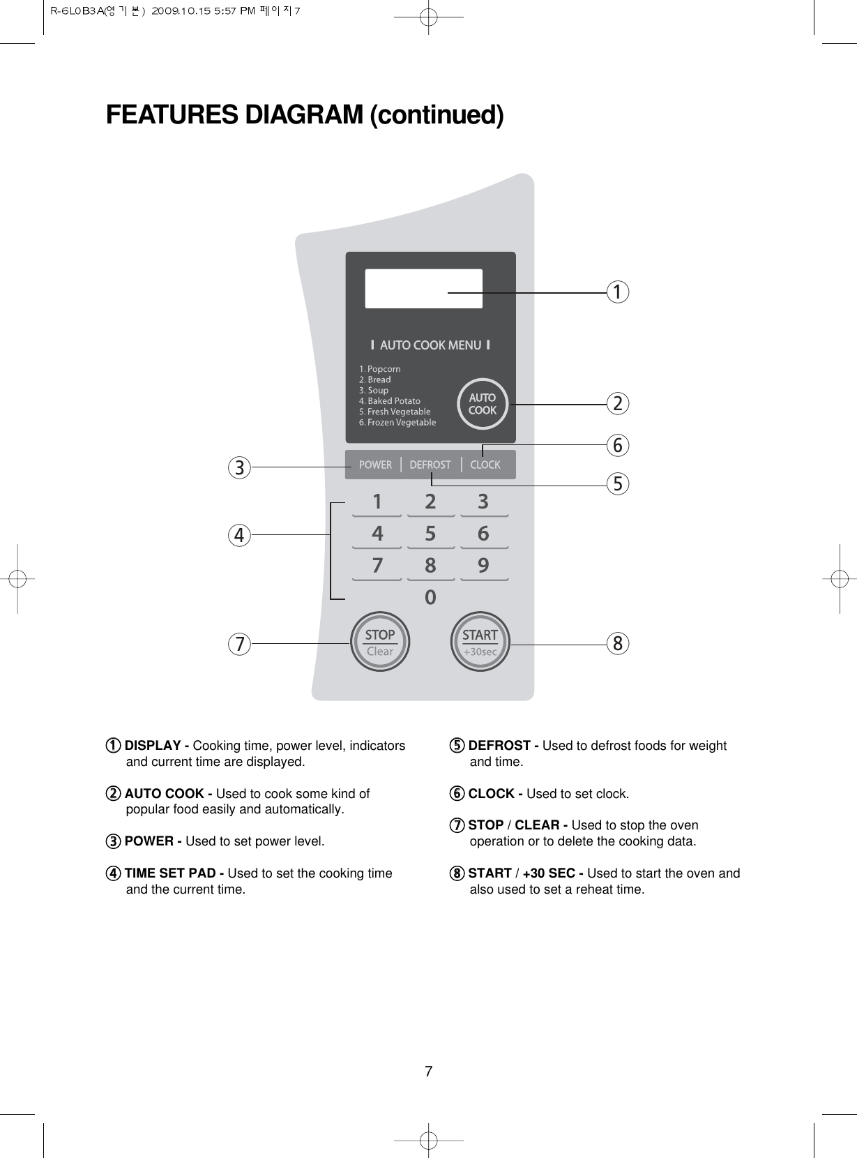 711DISPLAY - Cooking time, power level, indicatorsand current time are displayed.22AUTO COOK - Used to cook some kind ofpopular food easily and automatically.33POWER - Used to set power level.44TIME SET PAD - Used to set the cooking timeand the current time.55DEFROST - Used to defrost foods for weightand time.66CLOCK - Used to set clock. 77STOP / CLEAR - Used to stop the ovenoperation or to delete the cooking data.88START / +30 SEC - Used to start the oven andalso used to set a reheat time.FEATURES DIAGRAM (continued)12865374