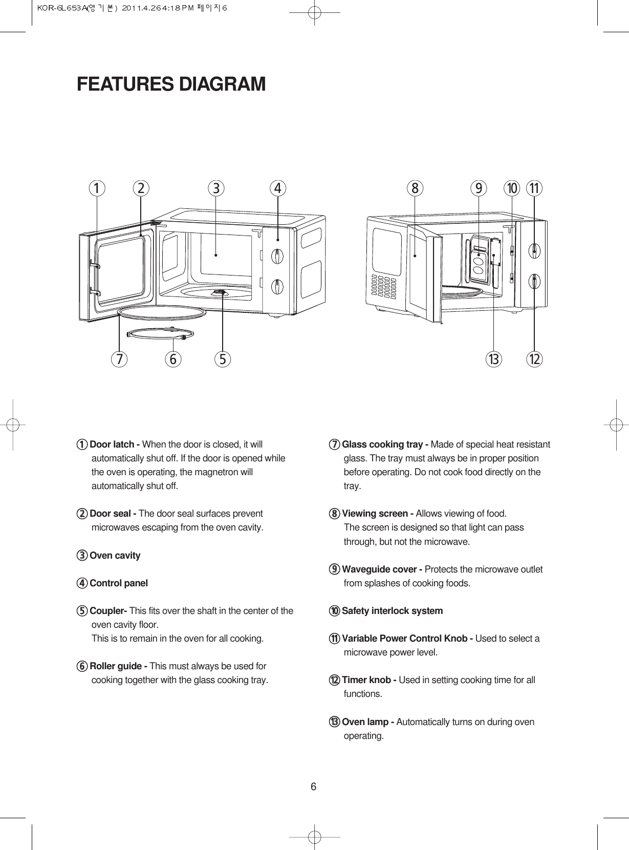 611Door latch - When the door is closed, it willautomatically shut off. If the door is opened whilethe oven is operating, the magnetron willautomatically shut off.22Door seal - The door seal surfaces preventmicrowaves escaping from the oven cavity.33Oven cavity44Control panel55Coupler- This fits over the shaft in the center of theoven cavity floor.This is to remain in the oven for all cooking.66Roller guide - This must always be used forcooking together with the glass cooking tray.77Glass cooking tray - Made of special heat resistantglass. The tray must always be in proper positionbefore operating. Do not cook food directly on thetray.88Viewing screen - Allows viewing of food.The screen is designed so that light can passthrough, but not the microwave.99Waveguide cover - Protects the microwave outletfrom splashes of cooking foods.00Safety interlock system qqVariable Power Control Knob - Used to select amicrowave power level.wwTimer knob - Used in setting cooking time for allfunctions.eeOven lamp - Automatically turns on during ovenoperating.FEATURES DIAGRAM12 3 4 8 90ew567q