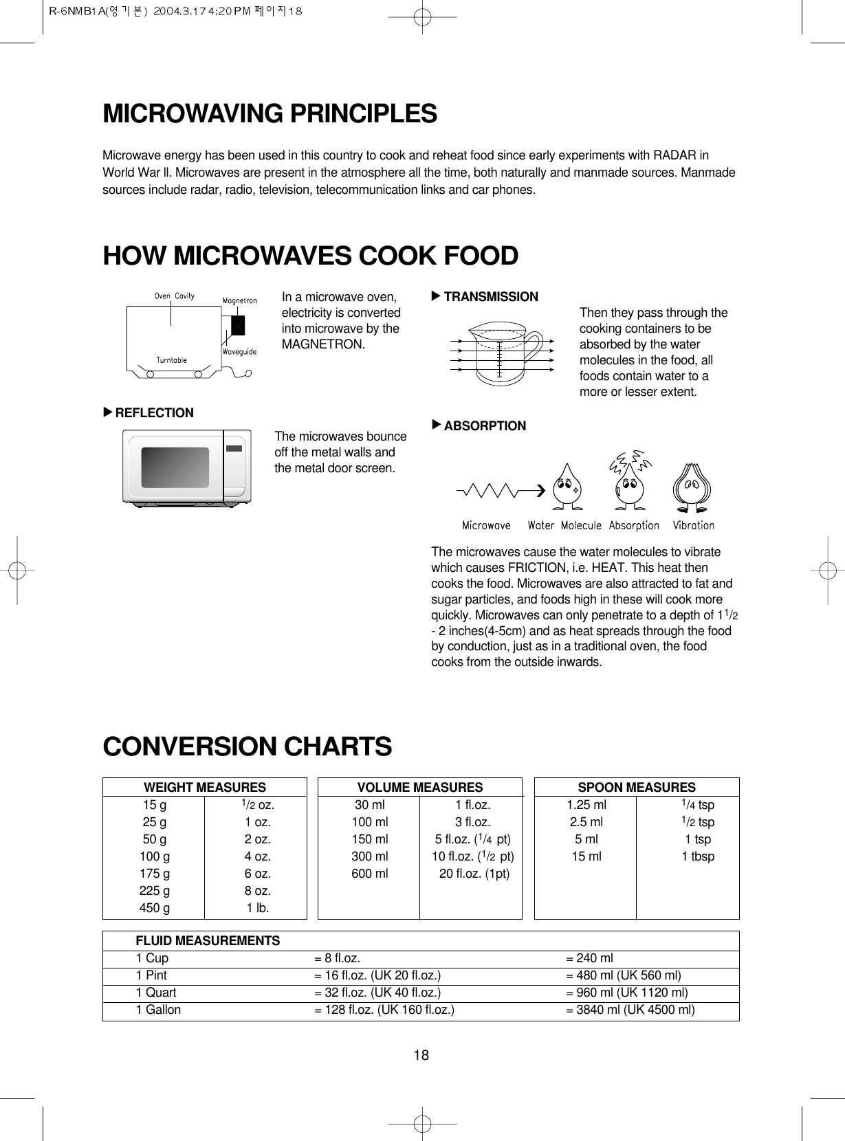 18MICROWAVING PRINCIPLESMicrowave energy has been used in this country to cook and reheat food since early experiments with RADAR inWorld War ll. Microwaves are present in the atmosphere all the time, both naturally and manmade sources. Manmadesources include radar, radio, television, telecommunication links and car phones.CONVERSION CHARTSIn a microwave oven,electricity is convertedinto microwave by theMAGNETRON.REFLECTIONTRANSMISSION Then they pass through thecooking containers to beabsorbed by the watermolecules in the food, allfoods contain water to amore or lesser extent.ABSORPTIONThe microwaves cause the water molecules to vibratewhich causes FRICTION, i.e. HEAT. This heat thencooks the food. Microwaves are also attracted to fat andsugar particles, and foods high in these will cook morequickly. Microwaves can only penetrate to a depth of 11/2- 2 inches(4-5cm) and as heat spreads through the foodby conduction, just as in a traditional oven, the foodcooks from the outside inwards.WEIGHT MEASURES15 g 1/2oz.25 g 1 oz.50 g 2 oz.100 g 4 oz.175 g 6 oz.225 g 8 oz.450 g 1 lb.HOW MICROWAVES COOK FOOD▲▲▲VOLUME MEASURES30 ml 1 fl.oz.100 ml 3 fl.oz.150 ml 5 fl.oz. (1/4  pt)300 ml 10 fl.oz. (1/2  pt)600 ml 20 fl.oz. (1pt)SPOON MEASURES1.25 ml 1/4tsp2.5 ml 1/2tsp5 ml 1 tsp15 ml 1 tbspFLUID MEASUREMENTS1 Cup = 8 fl.oz. = 240 ml1 Pint = 16 fl.oz. (UK 20 fl.oz.) = 480 ml (UK 560 ml)1 Quart = 32 fl.oz. (UK 40 fl.oz.) = 960 ml (UK 1120 ml)1 Gallon = 128 fl.oz. (UK 160 fl.oz.) = 3840 ml (UK 4500 ml)The microwaves bounceoff the metal walls andthe metal door screen.