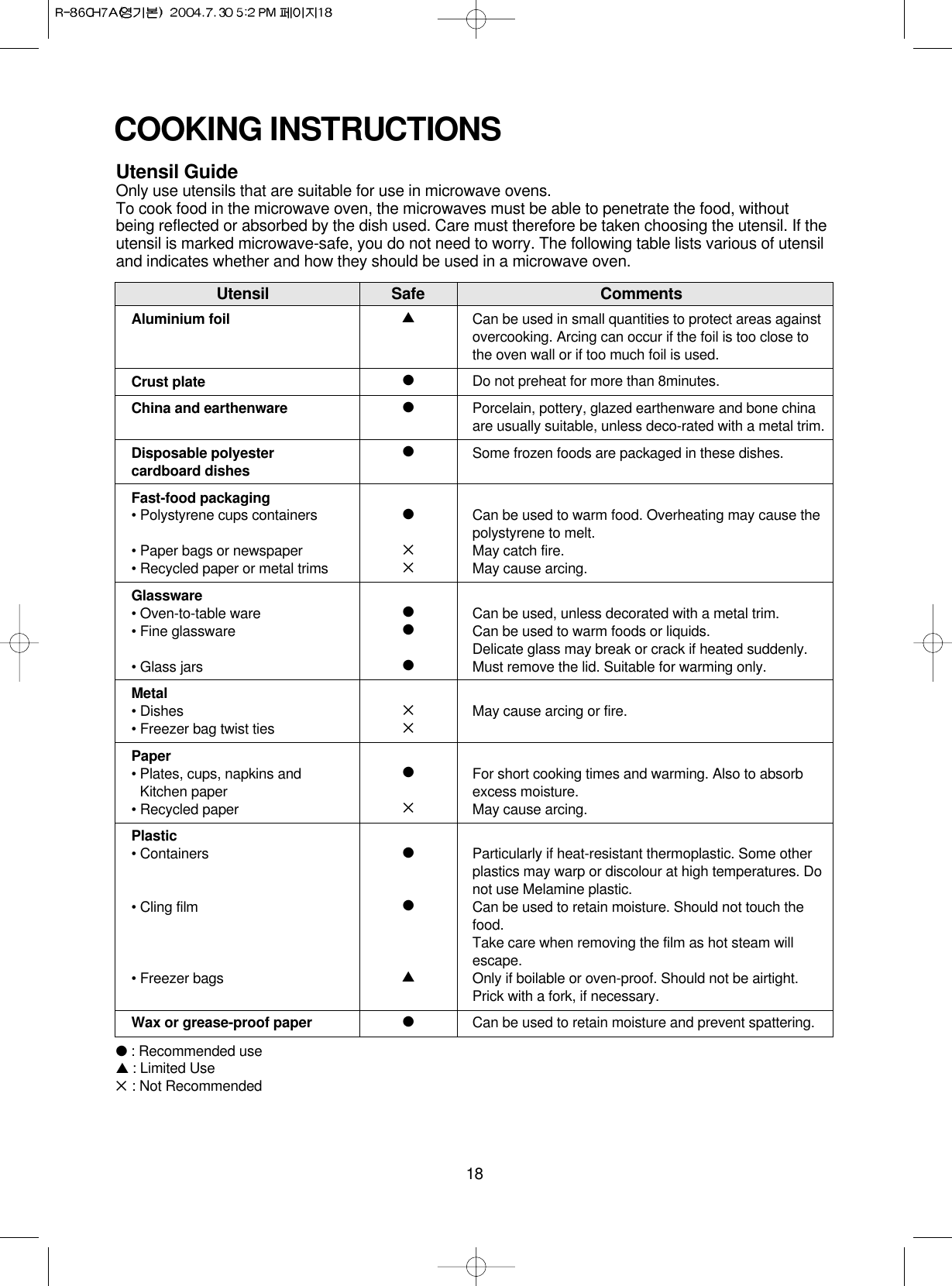 18COOKING INSTRUCTIONSUtensil GuideOnly use utensils that are suitable for use in microwave ovens.To cook food in the microwave oven, the microwaves must be able to penetrate the food, withoutbeing reflected or absorbed by the dish used. Care must therefore be taken choosing the utensil. If theutensil is marked microwave-safe, you do not need to worry. The following table lists various of utensiland indicates whether and how they should be used in a microwave oven.●: Recommended use▲ : Limited Use✕: Not Recommended Utensil Safe CommentsAluminium foilCrust plateChina and earthenwareDisposable polyester cardboard dishesFast-food packaging• Polystyrene cups containers• Paper bags or newspaper• Recycled paper or metal trimsGlassware• Oven-to-table ware• Fine glassware• Glass jarsMetal• Dishes• Freezer bag twist tiesPaper• Plates, cups, napkins and Kitchen paper• Recycled paperPlastic• Containers• Cling film• Freezer bagsWax or grease-proof paperCan be used in small quantities to protect areas againstovercooking. Arcing can occur if the foil is too close tothe oven wall or if too much foil is used.Do not preheat for more than 8minutes.Porcelain, pottery, glazed earthenware and bone chinaare usually suitable, unless deco-rated with a metal trim.Some frozen foods are packaged in these dishes.Can be used to warm food. Overheating may cause thepolystyrene to melt.May catch fire.May cause arcing.Can be used, unless decorated with a metal trim.Can be used to warm foods or liquids. Delicate glass may break or crack if heated suddenly.Must remove the lid. Suitable for warming only.May cause arcing or fire.For short cooking times and warming. Also to absorbexcess moisture.May cause arcing.Particularly if heat-resistant thermoplastic. Some otherplastics may warp or discolour at high temperatures. Donot use Melamine plastic.Can be used to retain moisture. Should not touch thefood. Take care when removing the film as hot steam willescape.Only if boilable or oven-proof. Should not be airtight.Prick with a fork, if necessary.Can be used to retain moisture and prevent spattering.▲●●●●✕✕●●●✕✕●✕●●▲●