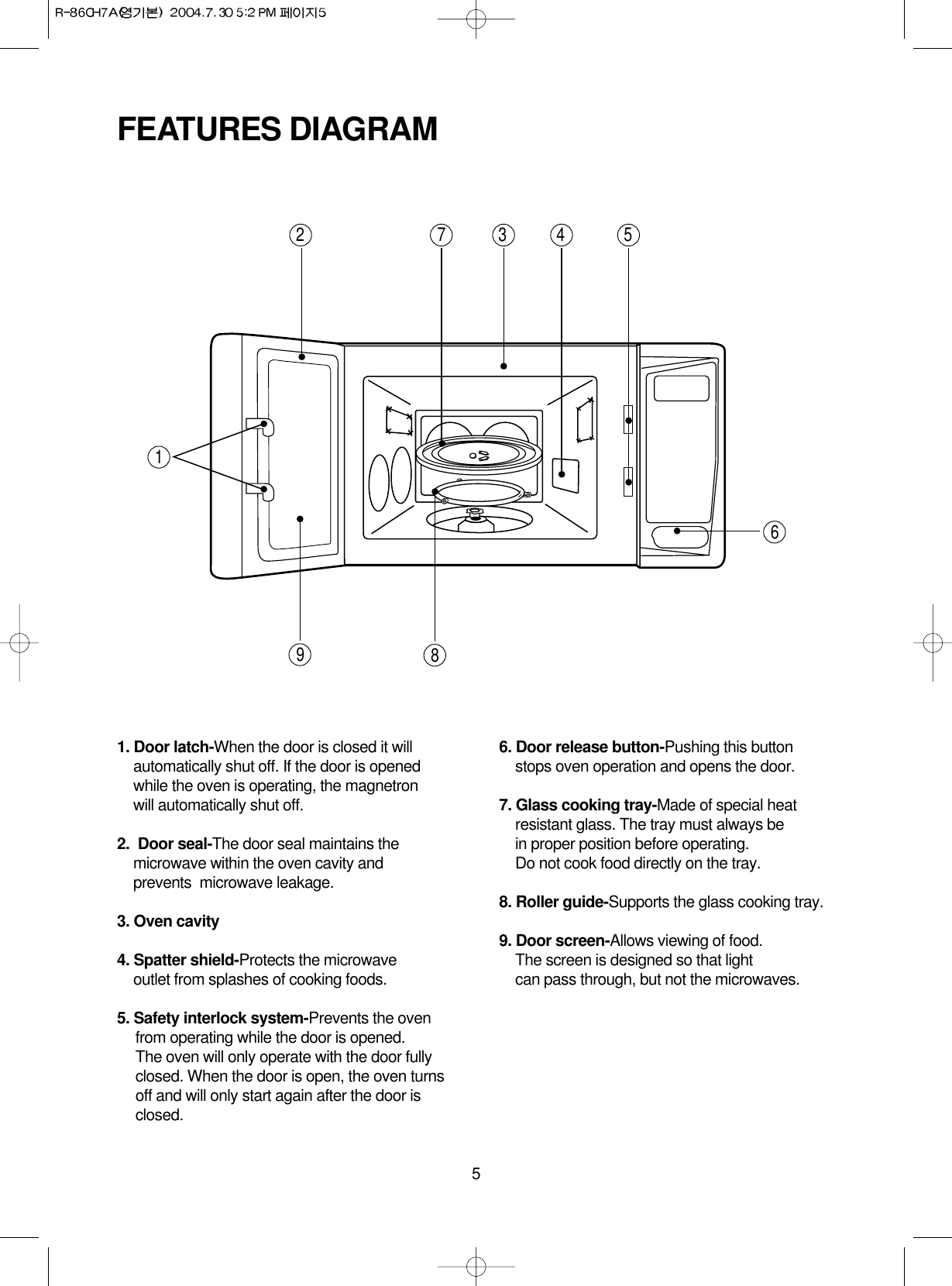 51. Door latch-When the door is closed it will automatically shut off. If the door is openedwhile the oven is operating, the magnetronwill automatically shut off.2.  Door seal-The door seal maintains the microwave within the oven cavity and prevents  microwave leakage.3. Oven cavity4. Spatter shield-Protects the microwave outlet from splashes of cooking foods.5. Safety interlock system-Prevents the ovenfrom operating while the door is opened.The oven will only operate with the door fullyclosed. When the door is open, the oven turnsoff and will only start again after the door isclosed.6. Door release button-Pushing this buttonstops oven operation and opens the door.7. Glass cooking tray-Made of special heat resistant glass. The tray must always bein proper position before operating. Do not cook food directly on the tray.8. Roller guide-Supports the glass cooking tray.9. Door screen-Allows viewing of food. The screen is designed so that light can pass through, but not the microwaves.FEATURES DIAGRAM291654378