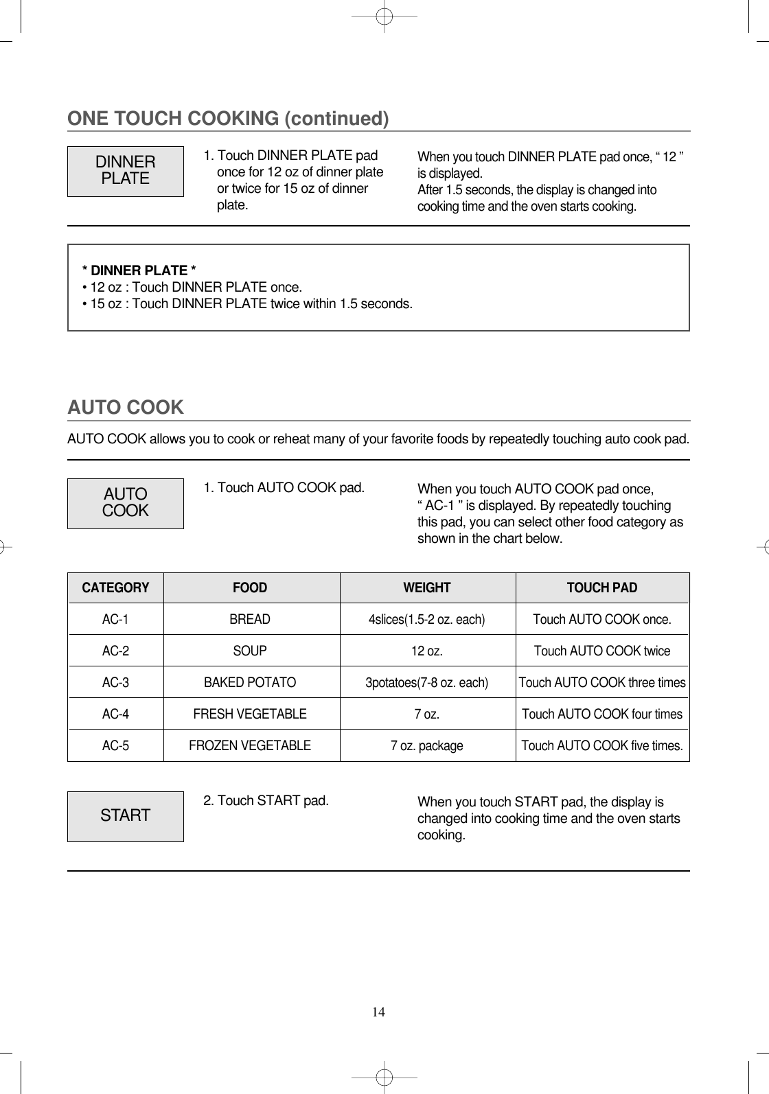 14ONE TOUCH COOKING (continued)1. Touch DINNER PLATE padonce for 12 oz of dinner plateor twice for 15 oz of dinnerplate.DINNERPLATEWhen you touch DINNER PLATE pad once, “ 12 ”is displayed. After 1.5 seconds, the display is changed intocooking time and the oven starts cooking.AUTO COOK1. Touch AUTO COOK pad.AUTOCOOKWhen you touch AUTO COOK pad once, “ AC-1 ” is displayed. By repeatedly touchingthis pad, you can select other food category asshown in the chart below.2. Touch START pad.START When you touch START pad, the display ischanged into cooking time and the oven startscooking.AUTO COOK allows you to cook or reheat many of your favorite foods by repeatedly touching auto cook pad.* DINNER PLATE *• 12 oz : Touch DINNER PLATE once.• 15 oz : Touch DINNER PLATE twice within 1.5 seconds.CATEGORY FOOD WEIGHT TOUCH PADAC-1 BREAD 4slices(1.5-2 oz. each) Touch AUTO COOK once.AC-2 SOUP 12 oz. Touch AUTO COOK twiceAC-3 BAKED POTATO  3potatoes(7-8 oz. each) Touch AUTO COOK three timesAC-4 FRESH VEGETABLE  7 oz. Touch AUTO COOK four timesAC-5 FROZEN VEGETABLE 7 oz. package Touch AUTO COOK five times.