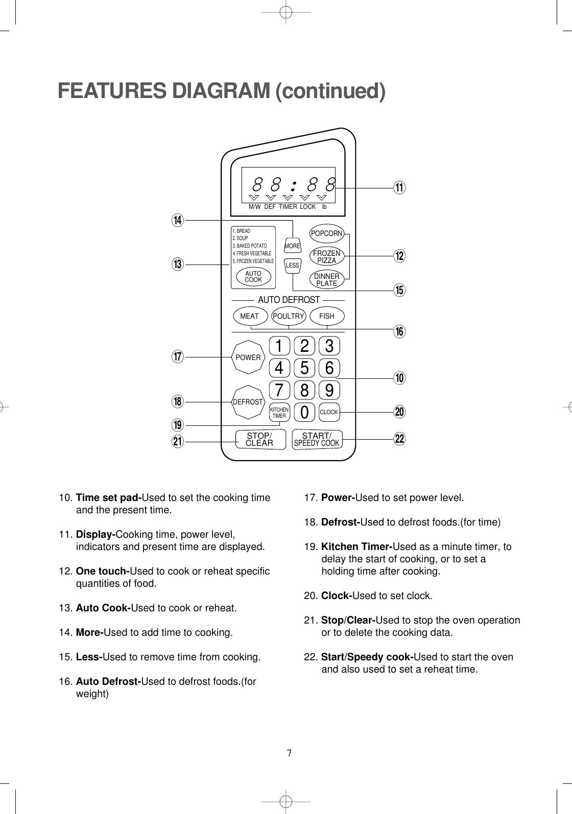 710. Time set pad-Used to set the cooking timeand the present time.11. Display-Cooking time, power level,indicators and present time are displayed.12. One touch-Used to cook or reheat specificquantities of food. 13. Auto Cook-Used to cook or reheat.14. More-Used to add time to cooking.     15. Less-Used to remove time from cooking.16. Auto Defrost-Used to defrost foods.(forweight)17. Power-Used to set power level.18. Defrost-Used to defrost foods.(for time)19. Kitchen Timer-Used as a minute timer, todelay the start of cooking, or to set aholding time after cooking.20. Clock-Used to set clock. 21. Stop/Clear-Used to stop the oven operation or to delete the cooking data.22. Start/Speedy cook-Used to start the ovenand also used to set a reheat time.FEATURES DIAGRAM (continued)88:88M/W DEFAUTOCOOKTIMER LOCK lbMEATPOWERDEFROSTPOULTRY FISHPOPCORNFROZENPIZZADINNERPLATESTOP/CLEAR START/SPEEDY COOKCLOCKKITCHENTIMER1234567890MORELESSAUTO DEFROSTqte0psaiurowy1. BREAD4. FRESH VEGETABLE5. FROZEN VEGETABLE2. SOUP3. BAKED POTATO