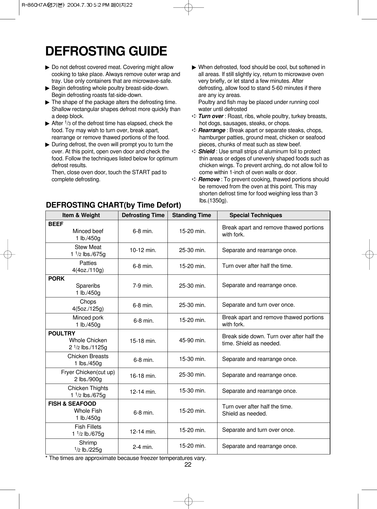 22▶Do not defrost covered meat. Covering might allowcooking to take place. Always remove outer wrap andtray. Use only containers that are microwave-safe.▶Begin defrosting whole poultry breast-side-down.Begin defrosting roasts fat-side-down.▶The shape of the package alters the defrosting time.Shallow rectangular shapes defrost more quickly thana deep block.▶After 1/3of the defrost time has elapsed, check thefood. Toy may wish to turn over, break apart,rearrange or remove thawed portions of the food.▶During defrost, the oven will prompt you to turn theover. At this point, open oven door and check thefood. Follow the techniques listed below for optimumdefrost results.Then, close oven door, touch the START pad tocomplete defrosting.▶When defrosted, food should be cool, but softened inall areas. If still slightly icy, return to microwave ovenvery briefly, or let stand a few minutes. Afterdefrosting, allow food to stand 5-60 minutes if thereare any icy areas.Poultry and fish may be placed under running coolwater until defrosted➪Turn over : Roast, ribs, whole poultry, turkey breasts,hot dogs, sausages, steaks, or chops.➪Rearrange : Break apart or separate steaks, chops,hamburger patties, ground meat, chicken or seafoodpieces, chunks of meat such as stew beef.➪Shield : Use small strips of aluminum foil to protectthin areas or edges of unevenly shaped foods such aschicken wings. To prevent arching, do not allow foil tocome within 1-inch of oven walls or door.➪Remove : To prevent cooking, thawed portions shouldbe removed from the oven at this point. This mayshorten defrost time for food weighing less than 3lbs.(1350g).DEFROSTING GUIDEDEFROSTING CHART(by Time Defort)Item &amp; Weight Defrosting Time Standing Time Special TechniquesBEEF Minced beef1 lb./450gStew Meat1 1/2lbs./675gPatties4(4oz./110g)PORK Spareribs1 lb./450gChops4(5oz./125g)Minced pork1 lb./450gPOULTRYWhole Chicken2 1/2lbs./1125gChicken Breasts1 lbs./450gFryer Chicken(cut up)2 lbs./900gChicken Thights1 1/2lbs./675gFISH &amp; SEAFOODWhole Fish1 lb./450gFish Fillets1 1/2lb./675gShrimp1/2lb./225g6-8 min.10-12 min.6-8 min.7-9 min.6-8 min.6-8 min.15-18 min.6-8 min.16-18 min.12-14 min.6-8 min.12-14 min.2-4 min.15-20 min.25-30 min.15-20 min.25-30 min.25-30 min.15-20 min.45-90 min.15-30 min.25-30 min.15-30 min.15-20 min.15-20 min.15-20 min.Break apart and remove thawed portionswith fork.Separate and rearrange once.Turn over after half the time.Separate and rearrange once.Separate and turn over once.Break apart and remove thawed portionswith fork.Break side down. Turn over after half thetime. Shield as needed.Separate and rearrange once.Separate and rearrange once.Separate and rearrange once.Turn over after half the time.Shield as needed.Separate and turn over once.Separate and rearrange once.* The times are approximate because freezer temperatures vary.