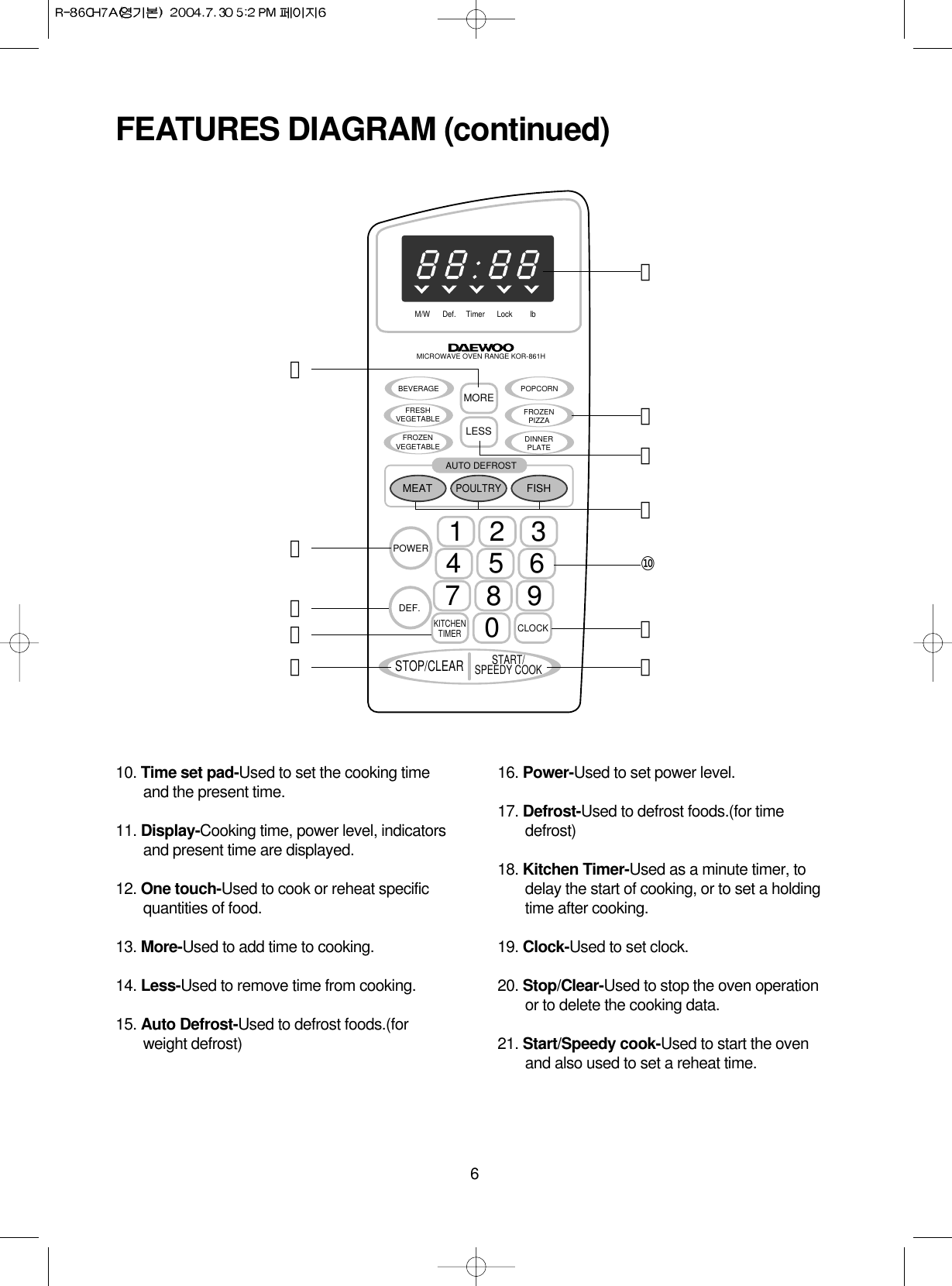 610. Time set pad-Used to set the cooking timeand the present time.11. Display-Cooking time, power level, indicatorsand present time are displayed.12. One touch-Used to cook or reheat specificquantities of food. 13. More-Used to add time to cooking.     14. Less-Used to remove time from cooking.15. Auto Defrost-Used to defrost foods.(forweight defrost)16. Power-Used to set power level.17. Defrost-Used to defrost foods.(for timedefrost)18. Kitchen Timer-Used as a minute timer, todelay the start of cooking, or to set a holdingtime after cooking.19. Clock-Used to set clock. 20. Stop/Clear-Used to stop the oven operation or to delete the cooking data.21. Start/Speedy cook-Used to start the ovenand also used to set a reheat time.FEATURES DIAGRAM (continued)M/W Def. Timer Lock lbMORELESSAUTO DEFROSTMEATPOWERDEF.STOP/CLEAR1234567809START/SPEEDY COOKKITCHENTIMERCLOCKPOULTRYFISHBEVERAGE POPCORNFRESHVEGETABLE FROZENPIZZAFROZENVEGETABLE DINNERPLATEMICROWAVE OVEN RANGE KOR-861H⑪⑫⑩⑲󰥝⑳⑰⑯⑬⑱⑭⑮