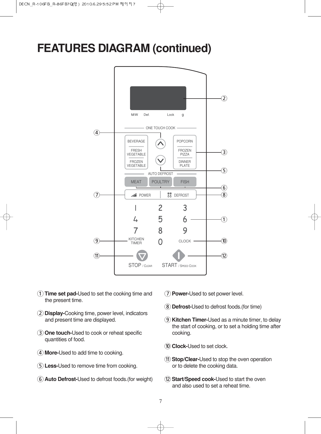 71Time set pad-Used to set the cooking time andthe present time.2Display-Cooking time, power level, indicatorsand present time are displayed.3One touch-Used to cook or reheat specificquantities of food. 4More-Used to add time to cooking.5Less-Used to remove time from cooking.6Auto Defrost-Used to defrost foods.(for weight)7Power-Used to set power level.8Defrost-Used to defrost foods.(for time)9Kitchen Timer-Used as a minute timer, to delaythe start of cooking, or to set a holding time aftercooking.0Clock-Used to set clock. qStop/Clear-Used to stop the oven operationor to delete the cooking data.wStart/Speed cook-Used to start the ovenand also used to set a reheat time.FEATURES DIAGRAM (continued)ONE TOUCH COOKAUTO DEFROSTBEVERAGEFRESHVEGETABLEFROZENVEGETABLEPOPCORNFROZENPIZZAKITCHENTIMERSTOP / CLEAR START / SPEED COOKCLOCKDINNERPLATEMEATPOWER DEFROSTPOULTRY FISH236104987wq5