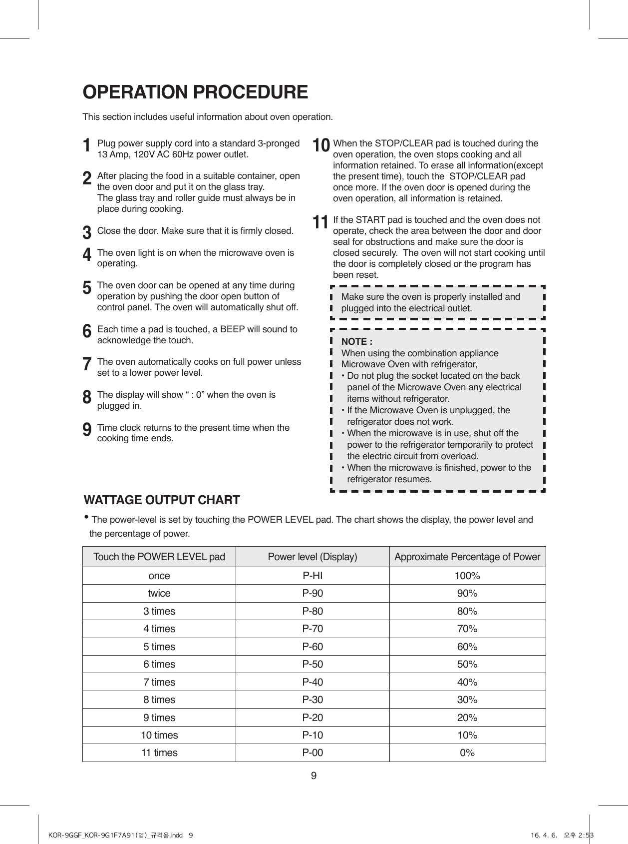 9This section includes useful information about oven operation.WATTAGE OUTPUT CHART•  The power-level is set by touching the POWER LEVEL pad. The chart shows the display, the power level and the percentage of power.OPERATION PROCEDURETouch the POWER LEVEL pad Power level (Display) Approximate Percentage of Poweronce P-HI 100%twice P-90 90%3 times P-80 80%4 times P-70 70%5 times P-60 60%6 times P-50 50%7 times P-40 40%8 times P-30 30%9 times P-20 20%10 times P-10 10%11 times P-00 0%Plug power supply cord into a standard 3-pronged 13 Amp, 120V AC 60Hz power outlet.After placing the food in a suitable container, open the oven door and put it on the glass tray.  The glass tray and roller guide must always be in place during cooking.Close the door. Make sure that it is firmly closed.The oven light is on when the microwave oven is operating.The oven door can be opened at any time during operation by pushing the door open button of control panel. The oven will automatically shut off.Each time a pad is touched, a BEEP will sound to acknowledge the touch.The oven automatically cooks on full power unless set to a lower power level.The display will show “ : 0” when the oven is plugged in.Time clock returns to the present time when the cooking time ends.When the STOP/CLEAR pad is touched during the oven operation, the oven stops cooking and all information retained. To erase all information(except the present time), touch the  STOP/CLEAR pad once more. If the oven door is opened during the oven operation, all information is retained.If the START pad is touched and the oven does not operate, check the area between the door and door seal for obstructions and make sure the door is closed securely.  The oven will not start cooking until the door is completely closed or the program has been reset.1234567891011Make sure the oven is properly installed andplugged into the electrical outlet.NOTE :When using the combination appliance Microwave Oven with refrigerator,• Do not plug the socket located on the back panel of the Microwave Oven any electrical items without refrigerator.• If the Microwave Oven is unplugged, the refrigerator does not work.• When the microwave is in use, shut off the power to the refrigerator temporarily to protect the electric circuit from overload.• When the microwave is finished, power to the refrigerator resumes.KOR-9GGF_KOR-9G1F7A91(영)_규격용.indd   9 16. 4. 6.   오후 2:53