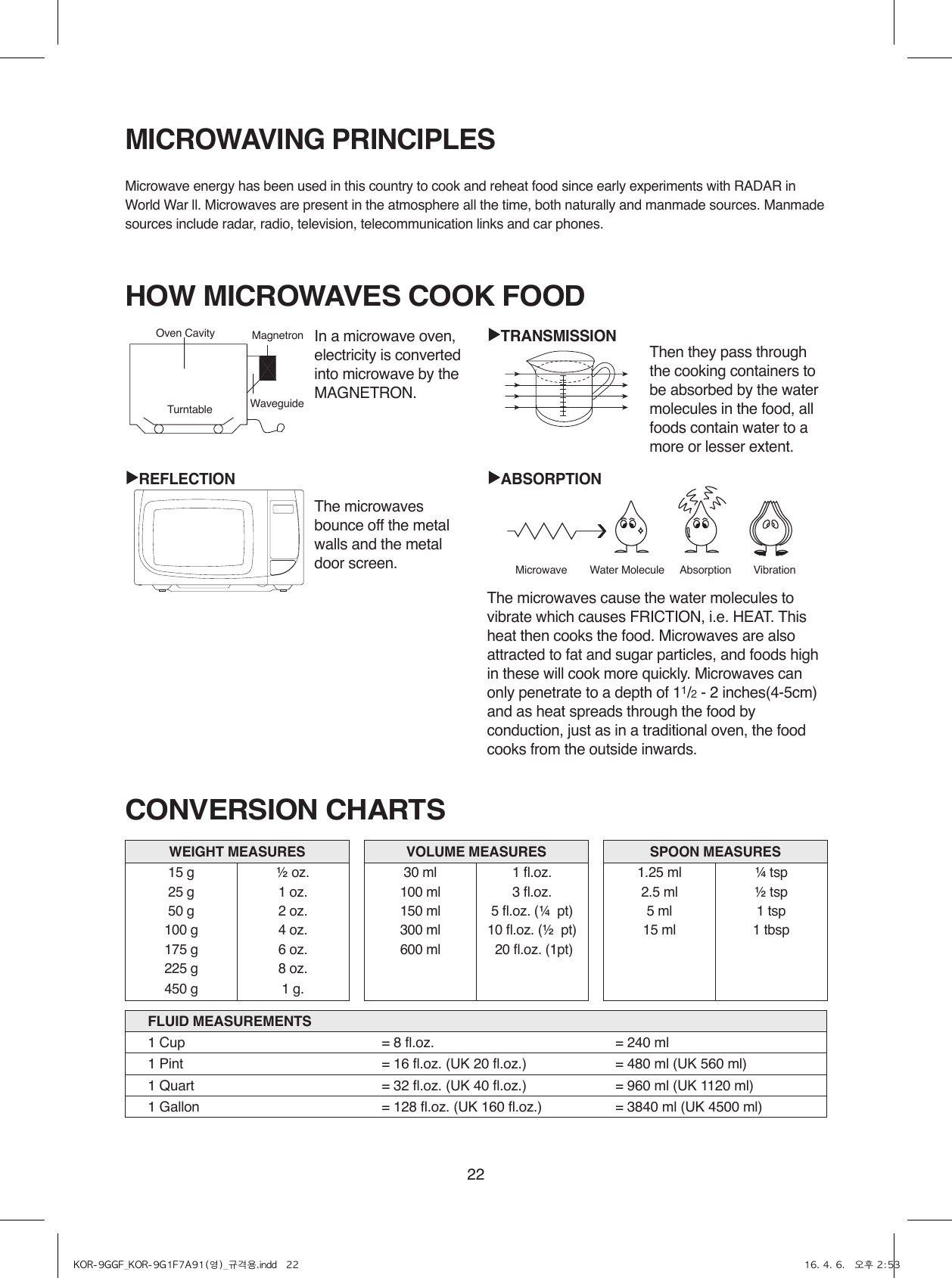 22MICROWAVING PRINCIPLESMicrowave energy has been used in this country to cook and reheat food since early experiments with RADAR in World War ll. Microwaves are present in the atmosphere all the time, both naturally and manmade sources. Manmade sources include radar, radio, television, telecommunication links and car phones.CONVERSION CHARTSHOW MICROWAVES COOK FOODThen they pass through the cooking containers to be absorbed by the water molecules in the food, all foods contain water to a more or lesser extent.The microwaves cause the water molecules to vibrate which causes FRICTION, i.e. HEAT. This heat then cooks the food. Microwaves are also attracted to fat and sugar particles, and foods high in these will cook more quickly. Microwaves can only penetrate to a depth of 11/2 - 2 inches(4-5cm) and as heat spreads through the food by conduction, just as in a traditional oven, the food cooks from the outside inwards.In a microwave oven, electricity is converted into microwave by the MAGNETRON.The microwaves bounce off the metal walls and the metal door screen.Oven Cavity MagnetronWaveguideTurntableREFLECTIONTRANSMISSIONABSORPTIONMicrowave  Water Molecule  Absorption  VibrationWEIGHT MEASURES15 g ½ oz.25 g 1 oz.50 g 2 oz.100 g 4 oz.175 g 6 oz.225 g 8 oz.450 g 1 g.FLUID MEASUREMENTS1 Cup = 8 fl.oz. = 240 ml1 Pint = 16 fl.oz. (UK 20 fl.oz.) = 480 ml (UK 560 ml)1 Quart = 32 fl.oz. (UK 40 fl.oz.) = 960 ml (UK 1120 ml)1 Gallon = 128 fl.oz. (UK 160 fl.oz.) = 3840 ml (UK 4500 ml)VOLUME MEASURES30 ml 1 fl.oz.100 ml 3 fl.oz.150 ml 5 fl.oz. (¼  pt)300 ml 10 fl.oz. (½  pt)600 ml  20 fl.oz. (1pt)SPOON MEASURES1.25 ml ¼ tsp2.5 ml ½ tsp5 ml 1 tsp15 ml 1 tbspKOR-9GGF_KOR-9G1F7A91(영)_규격용.indd   22 16. 4. 6.   오후 2:53