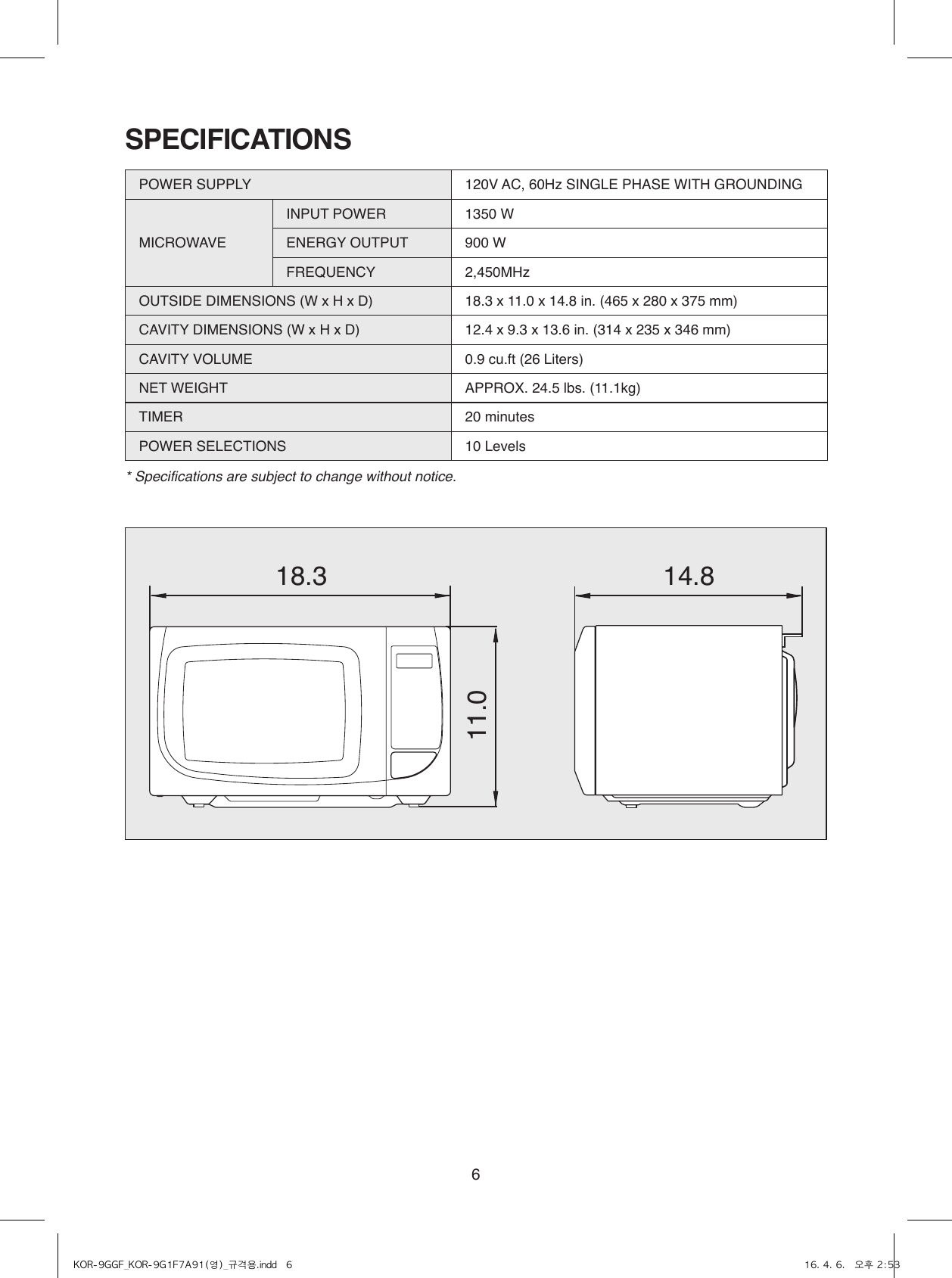 6POWER SUPPLY  120V AC, 60Hz SINGLE PHASE WITH GROUNDINGMICROWAVE INPUT POWER 1350 WENERGY OUTPUT  900 WFREQUENCY 2,450MHzOUTSIDE DIMENSIONS (W x H x D) 18.3 x 11.0 x 14.8 in. (465 x 280 x 375 mm)CAVITY DIMENSIONS (W x H x D) 12.4 x 9.3 x 13.6 in. (314 x 235 x 346 mm)CAVITY VOLUME 0.9 cu.ft (26 Liters)NET WEIGHT APPROX. 24.5 lbs. (11.1kg)TIMER 20 minutesPOWER SELECTIONS 10 LevelsSPECIFICATIONS18.3 14.811.0* Specifications are subject to change without notice.KOR-9GGF_KOR-9G1F7A91(영)_규격용.indd   6 16. 4. 6.   오후 2:53