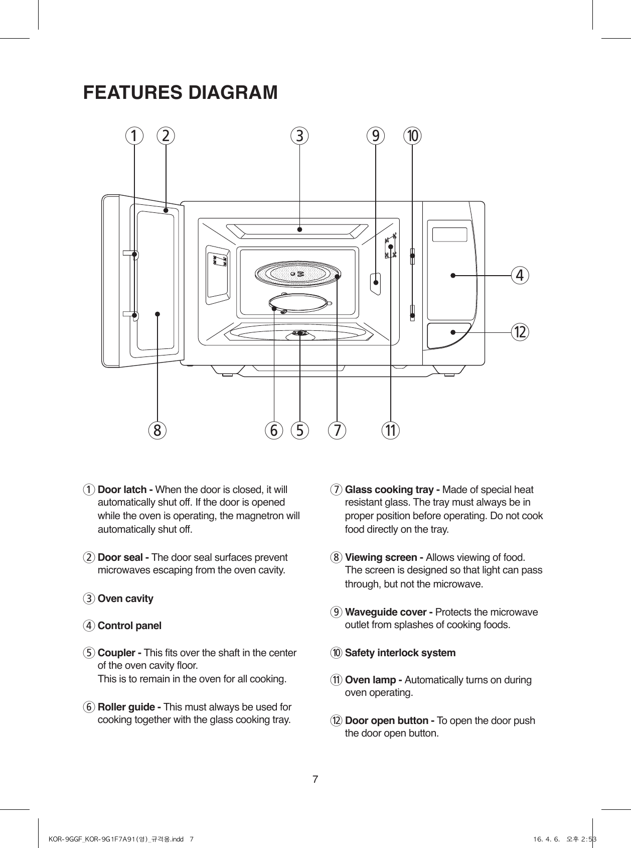 71 Door latch - When the door is closed, it will automatically shut off. If the door is opened while the oven is operating, the magnetron will automatically shut off.2 Door seal - The door seal surfaces prevent microwaves escaping from the oven cavity.3 Oven cavity4 Control panel5 Coupler - This fits over the shaft in the center of the oven cavity floor. This is to remain in the oven for all cooking.6 Roller guide - This must always be used for cooking together with the glass cooking tray.7 Glass cooking tray - Made of special heat resistant glass. The tray must always be in proper position before operating. Do not cook food directly on the tray.8 Viewing screen - Allows viewing of food. The screen is designed so that light can pass through, but not the microwave.9 Waveguide cover - Protects the microwave outlet from splashes of cooking foods.0 Safety interlock system q Oven lamp - Automatically turns on during oven operating.w Door open button - To open the door push the door open button.FEATURES DIAGRAM1 239074wq6 58KOR-9GGF_KOR-9G1F7A91(영)_규격용.indd   7 16. 4. 6.   오후 2:53