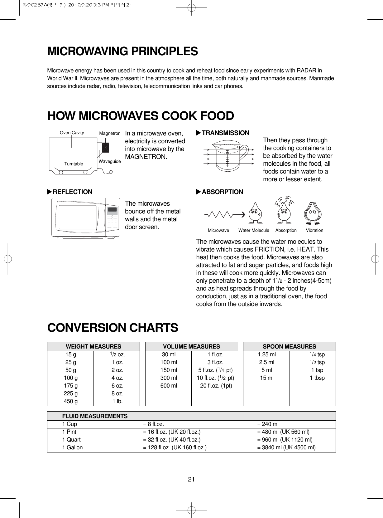 21MICROWAVING PRINCIPLESMicrowave energy has been used in this country to cook and reheat food since early experiments with RADAR inWorld War ll. Microwaves are present in the atmosphere all the time, both naturally and manmade sources. Manmadesources include radar, radio, television, telecommunication links and car phones.CONVERSION CHARTSHOW MICROWAVES COOK FOODThen they pass throughthe cooking containers tobe absorbed by the watermolecules in the food, allfoods contain water to amore or lesser extent.The microwaves cause the water molecules tovibrate which causes FRICTION, i.e. HEAT. Thisheat then cooks the food. Microwaves are alsoattracted to fat and sugar particles, and foods highin these will cook more quickly. Microwaves canonly penetrate to a depth of 11/2- 2 inches(4-5cm)and as heat spreads through the food byconduction, just as in a traditional oven, the foodcooks from the outside inwards.In a microwave oven,electricity is convertedinto microwave by theMAGNETRON.The microwavesbounce off the metalwalls and the metaldoor screen.Oven Cavity MagnetronWaveguideTurntableREFLECTIONTRANSMISSIONABSORPTIONMicrowave Water Molecule Absorption VibrationWEIGHT MEASURES15 g 1/2oz.25 g 1 oz.50 g 2 oz.100 g 4 oz.175 g 6 oz.225 g 8 oz.450 g 1 lb.VOLUME MEASURES30 ml 1 fl.oz.100 ml 3 fl.oz.150 ml 5 fl.oz. (1/4  pt)300 ml 10 fl.oz. (1/2  pt)600 ml 20 fl.oz. (1pt)SPOON MEASURES1.25 ml 1/4tsp2.5 ml 1/2tsp5 ml 1 tsp15 ml 1 tbspFLUID MEASUREMENTS1 Cup = 8 fl.oz. = 240 ml1 Pint = 16 fl.oz. (UK 20 fl.oz.) = 480 ml (UK 560 ml)1 Quart = 32 fl.oz. (UK 40 fl.oz.) = 960 ml (UK 1120 ml)1 Gallon = 128 fl.oz. (UK 160 fl.oz.) = 3840 ml (UK 4500 ml)