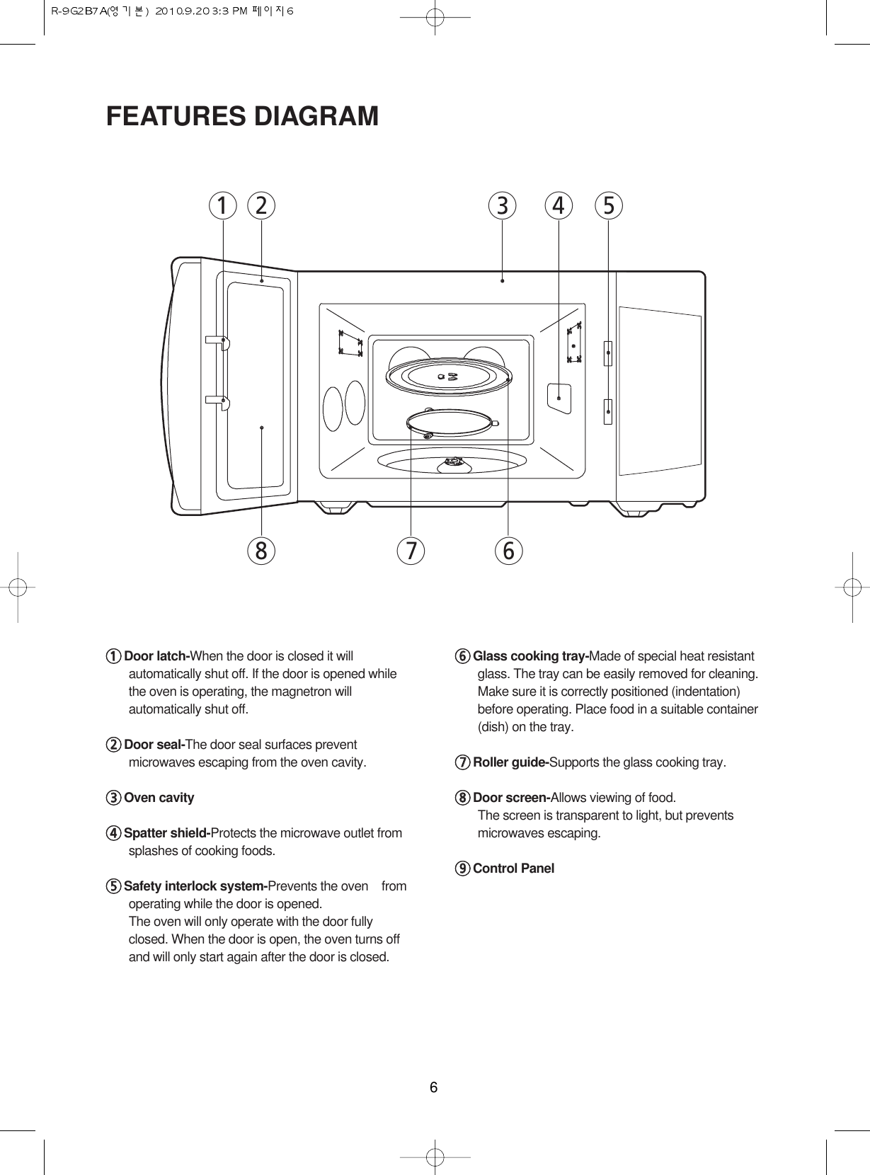 611Door latch-When the door is closed it willautomatically shut off. If the door is opened whilethe oven is operating, the magnetron willautomatically shut off.22Door seal-The door seal surfaces preventmicrowaves escaping from the oven cavity.33Oven cavity44Spatter shield-Protects the microwave outlet fromsplashes of cooking foods.55Safety interlock system-Prevents the oven    fromoperating while the door is opened.The oven will only operate with the door fullyclosed. When the door is open, the oven turns offand will only start again after the door is closed.66Glass cooking tray-Made of special heat resistantglass. The tray can be easily removed for cleaning.Make sure it is correctly positioned (indentation)before operating. Place food in a suitable container(dish) on the tray.77Roller guide-Supports the glass cooking tray.88Door screen-Allows viewing of food.The screen is transparent to light, but preventsmicrowaves escaping.99Control PanelFEATURES DIAGRAM12876345