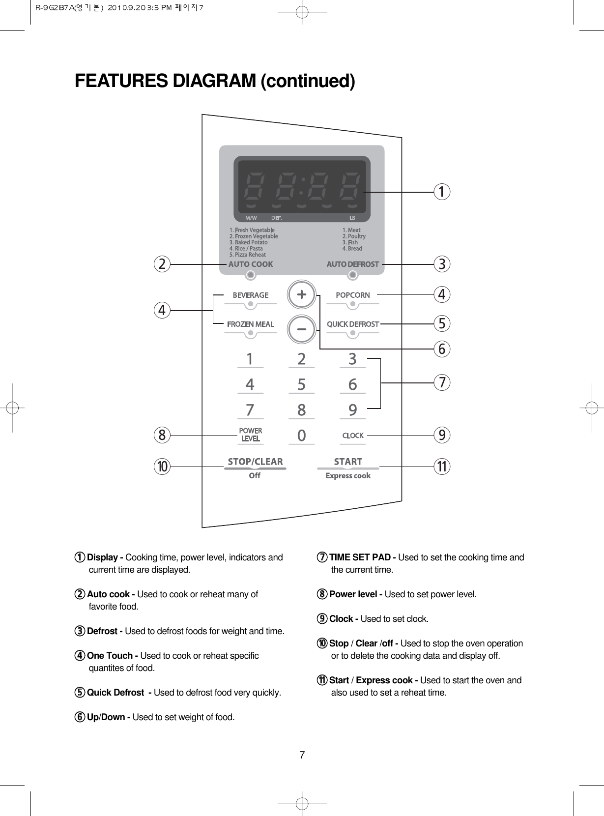 711Display - Cooking time, power level, indicators andcurrent time are displayed.22Auto cook - Used to cook or reheat many offavorite food.33Defrost - Used to defrost foods for weight and time.44One Touch - Used to cook or reheat specificquantites of food.55Quick Defrost  - Used to defrost food very quickly.66Up/Down - Used to set weight of food.77TIME SET PAD - Used to set the cooking time andthe current time.88Power level - Used to set power level.99Clock - Used to set clock.00Stop / Clear /off - Used to stop the oven operationor to delete the cooking data and display off.qqStart / Express cook - Used to start the oven andalso used to set a reheat time.FEATURES DIAGRAM (continued)154632978q04