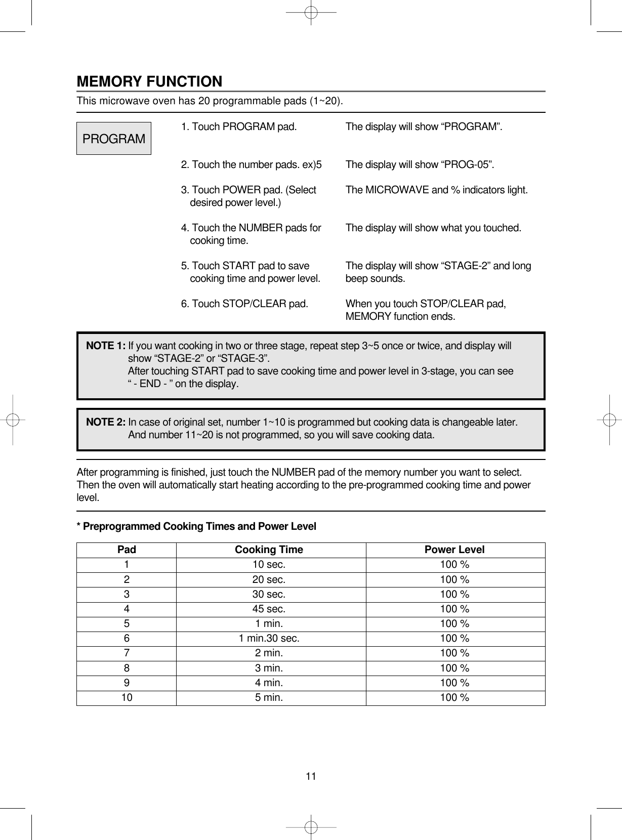 11MEMORY FUNCTIONThis microwave oven has 20 programmable pads (1~20).After programming is finished, just touch the NUMBER pad of the memory number you want to select.Then the oven will automatically start heating according to the pre-programmed cooking time and powerlevel.* Preprogrammed Cooking Times and Power LevelPad Cooking Time Power Level110 sec. 100 %220 sec. 100 %330 sec. 100 %445 sec. 100 %51 min. 100 %61 min.30 sec. 100 %72 min. 100 %83 min. 100 %94 min. 100 %10 5 min. 100 %1. Touch PROGRAM pad.2. Touch the number pads. ex)53. Touch POWER pad. (Selectdesired power level.)4. Touch the NUMBER pads forcooking time.5. Touch START pad to savecooking time and power level.6. Touch STOP/CLEAR pad.The display will show “PROGRAM”.The display will show “PROG-05”.The MICROWAVE and % indicators light.The display will show what you touched.The display will show “STAGE-2” and longbeep sounds.When you touch STOP/CLEAR pad,MEMORY function ends.PROGRAMNOTE 1: If you want cooking in two or three stage, repeat step 3~5 once or twice, and display willshow “STAGE-2” or “STAGE-3”.After touching START pad to save cooking time and power level in 3-stage, you can see “ - END - ” on the display.NOTE 2: In case of original set, number 1~10 is programmed but cooking data is changeable later.And number 11~20 is not programmed, so you will save cooking data.