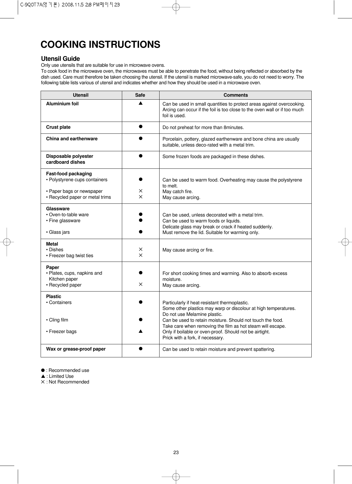 23COOKING INSTRUCTIONSUtensil GuideOnly use utensils that are suitable for use in microwave ovens.To cook food in the microwave oven, the microwaves must be able to penetrate the food, without being reflected or absorbed by thedish used. Care must therefore be taken choosing the utensil. If the utensil is marked microwave-safe, you do not need to worry. Thefollowing table lists various of utensil and indicates whether and how they should be used in a microwave oven.●: Recommended use▲ : Limited Use✕: Not Recommended Utensil Safe CommentsAluminium foilCrust plateChina and earthenwareDisposable polyester cardboard dishesFast-food packaging• Polystyrene cups containers• Paper bags or newspaper• Recycled paper or metal trimsGlassware• Oven-to-table ware• Fine glassware• Glass jarsMetal• Dishes• Freezer bag twist tiesPaper• Plates, cups, napkins and Kitchen paper• Recycled paperPlastic• Containers• Cling film• Freezer bagsWax or grease-proof paperCan be used in small quantities to protect areas against overcooking.Arcing can occur if the foil is too close to the oven wall or if too muchfoil is used.Do not preheat for more than 8minutes.Porcelain, pottery, glazed earthenware and bone china are usuallysuitable, unless deco-rated with a metal trim.Some frozen foods are packaged in these dishes.Can be used to warm food. Overheating may cause the polystyreneto melt.May catch fire.May cause arcing.Can be used, unless decorated with a metal trim.Can be used to warm foods or liquids. Delicate glass may break or crack if heated suddenly.Must remove the lid. Suitable for warming only.May cause arcing or fire.For short cooking times and warming. Also to absorb excessmoisture.May cause arcing.Particularly if heat-resistant thermoplastic.Some other plastics may warp or discolour at high temperatures.Do not use Melamine plastic.Can be used to retain moisture. Should not touch the food. Take care when removing the film as hot steam will escape.Only if boilable or oven-proof. Should not be airtight.Prick with a fork, if necessary.Can be used to retain moisture and prevent spattering.▲●●●●✕✕●●●✕✕●✕●●▲●