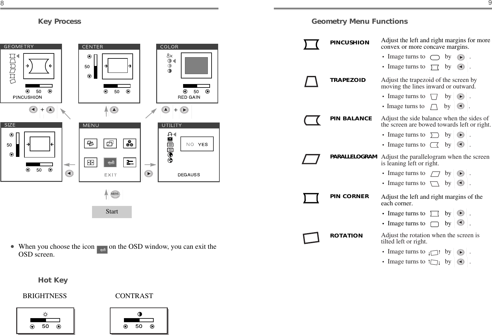 Geometry Menu FunctionsKey Process98Adjust the left and right margins for moreconvex or more concave margins.• Image turns to            by           .• Image turns to            by           . Adjust the trapezoid of the screen bymoving the lines inward or outward.• Image turns to            by           .•Image turns to            by           . Adjust the side balance when the sides ofthe screen are bowed towards left or right.• Image turns to            by           .• Image turns to            by           . Adjust the parallelogram when the screenis leaning left or right.• Image turns to            by           .• Image turns to            by           . Adjust the rotation when the screen istilted left or right.• Image turns to            by           .• Image turns to            by           .   +  + MENU•When you choose the icon        on the OSD window, you can exit theOSD screen.  Adjust the left and right margins of theeach corner.• Image turns to            by           .• Image turns to            by           .   Start Hot KeyPINCUSHIONTRAPEZOIDPIN BALANCEROTATIONPIN CORNERPARALLELOGRAMBRIGHTNESS                           CONTRAST