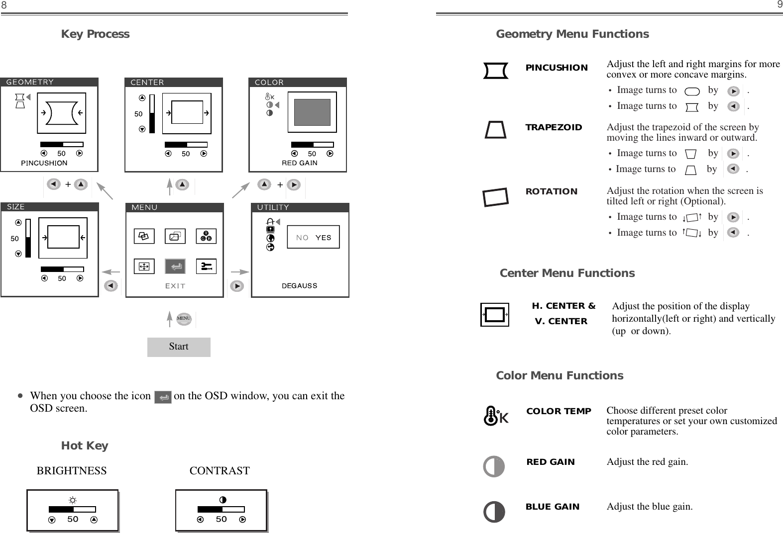 Geometry Menu FunctionsKey Process98Adjust the left and right margins for moreconvex or more concave margins.• Image turns to            by           .• Image turns to            by           . Adjust the trapezoid of the screen bymoving the lines inward or outward.• Image turns to            by           .•Image turns to            by           . •When you choose the icon        on the OSD window, you can exit theOSD screen.  Hot KeyPINCUSHIONTRAPEZOIDBRIGHTNESS                             CONTRASTCenter Menu FunctionsColor Menu FunctionsChoose different preset colortemperatures or set your own customizedcolor parameters.Adjust the red gain.Adjust the position of the displayhorizontally(left or right) and vertically(up  or down). H. CENTER &amp;    V. CENTER    COLOR TEMPRED GAINAdjust the blue gain.BLUE GAINAdjust the rotation when the screen istilted left or right (Optional).• Image turns to            by           .• Image turns to            by           .   ROTATION+  + MENUStart 