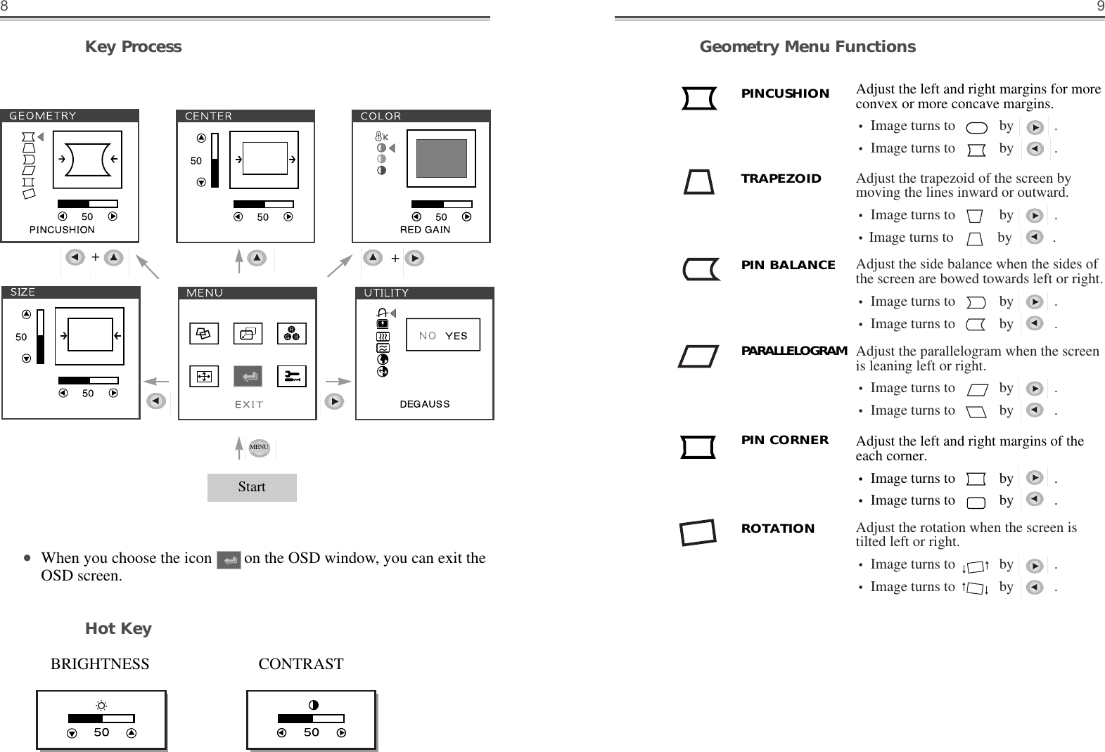 Geometry Menu FunctionsKey Process98Adjust the left and right margins for moreconvex or more concave margins.• Image turns to            by           .• Image turns to            by           . Adjust the trapezoid of the screen bymoving the lines inward or outward.• Image turns to            by           .•Image turns to            by           . Adjust the side balance when the sides ofthe screen are bowed towards left or right.• Image turns to            by           .• Image turns to            by           . Adjust the parallelogram when the screenis leaning left or right.• Image turns to            by           .• Image turns to            by           . Adjust the rotation when the screen istilted left or right.• Image turns to            by           .• Image turns to            by           .   •When you choose the icon        on the OSD window, you can exit theOSD screen.  Adjust the left and right margins of theeach corner.• Image turns to            by           .• Image turns to            by           .   Hot KeyPINCUSHIONTRAPEZOIDPIN BALANCEROTATIONPIN CORNERPARALLELOGRAMBRIGHTNESS                           CONTRAST+  + MENUStart 
