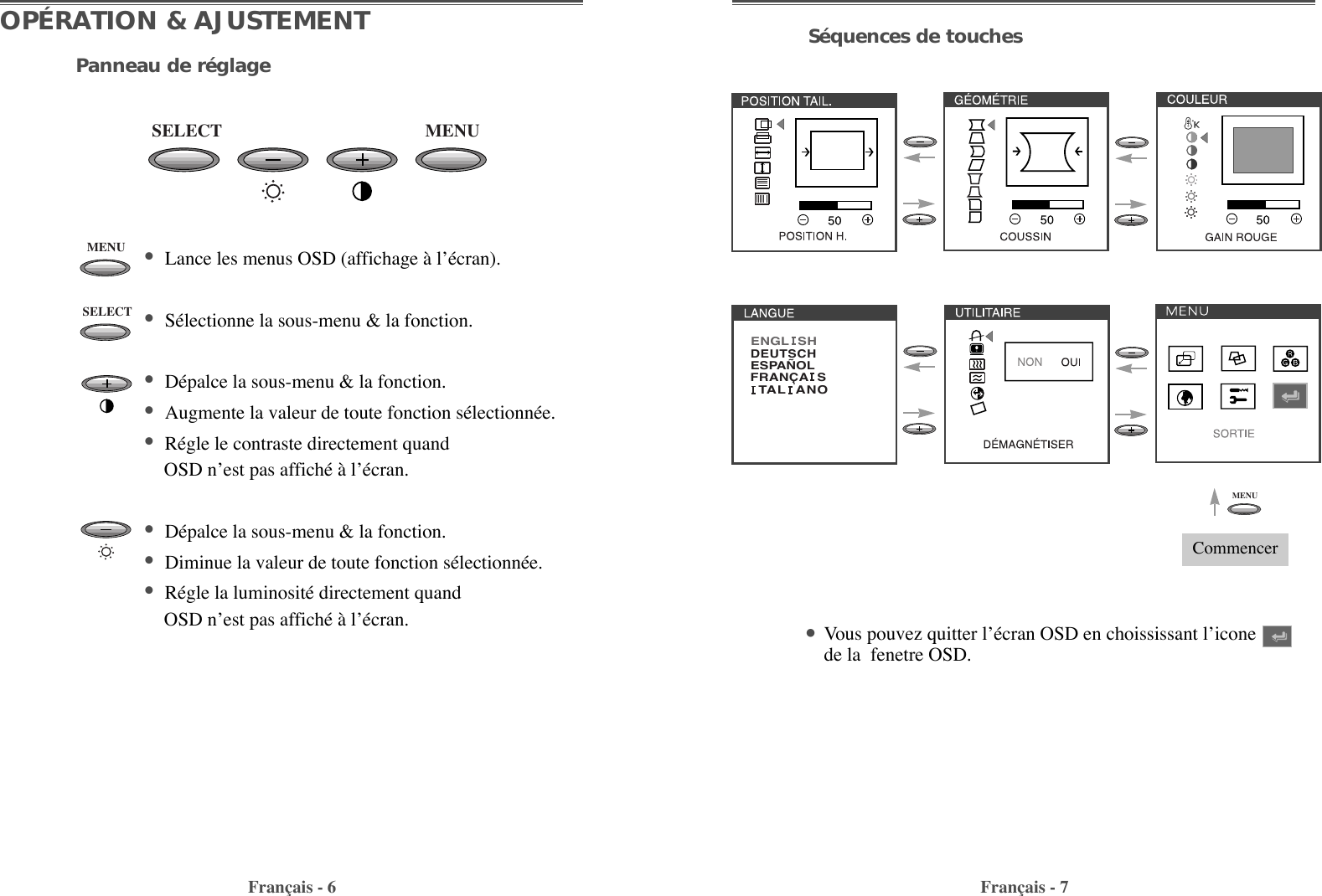 Fran•ais - 6 Fran•ais - 7Séquences de touches¥Vous pouvez quitter lÕŽcran OSD en choississant lÕiconede la  fenetre OSD.OPÉRATION &amp; AJUSTEMENTMENUSELECTMENUSELECTPanneau de réglage¥Lance les menus OSD (affichage ˆ lÕŽcran).¥SŽlectionne la sous-menu &amp; la fonction.¥DŽpalce la sous-menu &amp; la fonction.¥Augmente la valeur de toute fonction sŽlectionnŽe.¥RŽgle le contraste directement quand OSD nÕest pas affichŽ ˆ lÕŽcran.¥DŽpalce la sous-menu &amp; la fonction.¥Diminue la valeur de toute fonction sŽlectionnŽe.¥RŽgle la luminositŽ directement quand OSD nÕest pas affichŽ ˆ lÕŽcran.DEUTSCHENGL  SHESPA„OLFRANCA  STAL  ANOMENUCommencer