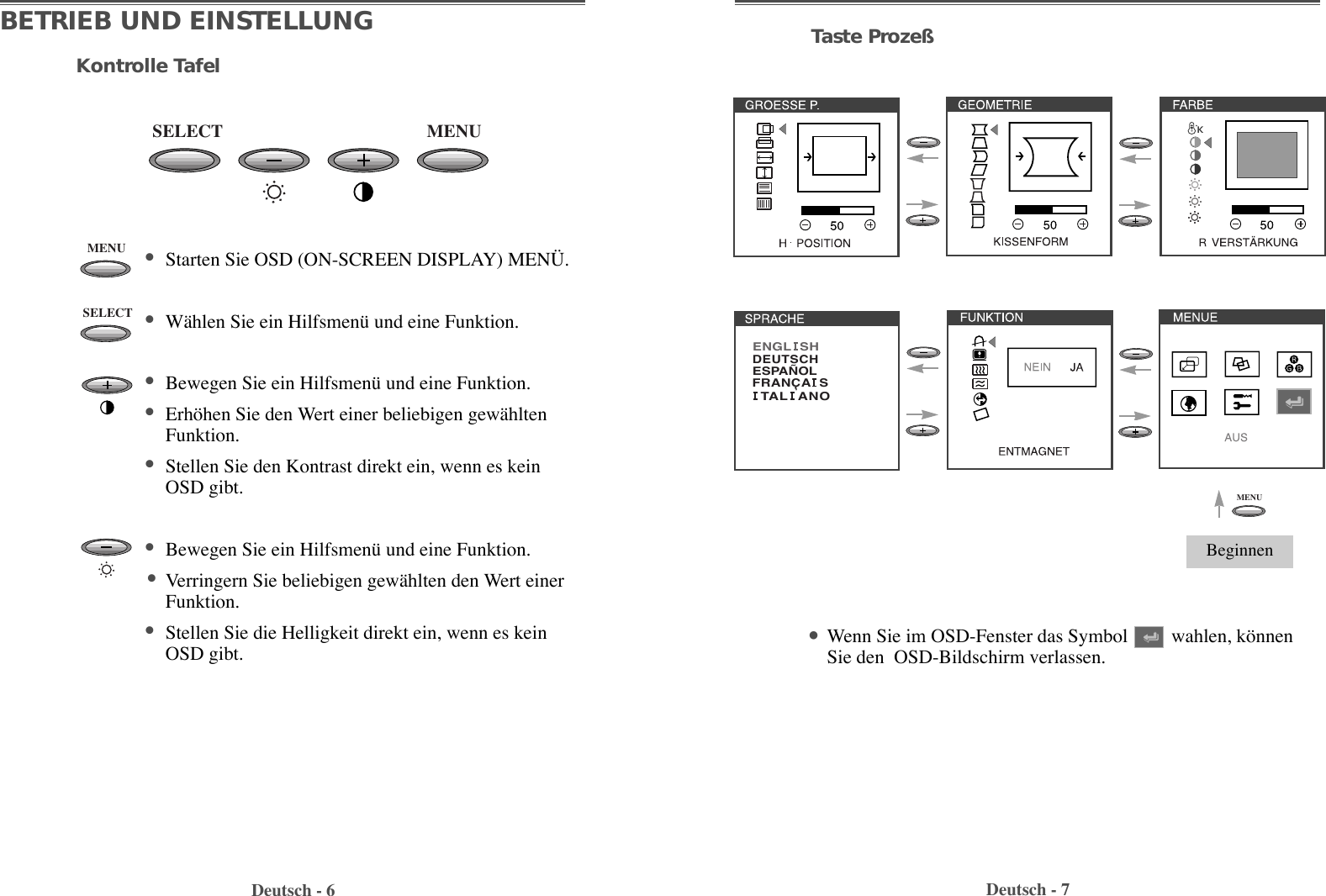 Deutsch - 6 Deutsch - 7Taste Prozeß¥Wenn Sie im OSD-Fenster das Symbol         wahlen, kšnnenSie den  OSD-Bildschirm verlassen.BETRIEB UND EINSTELLUNGMENUSELECTMENUSELECTKontrolle Tafel¥Starten Sie OSD (ON-SCREEN DISPLAY) MEN†.¥WŠhlen Sie ein HilfsmenŸ und eine Funktion.¥Bewegen Sie ein HilfsmenŸ und eine Funktion.¥Erhšhen Sie den Wert einer beliebigen gewŠhltenFunktion.¥Stellen Sie den Kontrast direkt ein, wenn es keinOSD gibt.¥Bewegen Sie ein HilfsmenŸ und eine Funktion.¥Verringern Sie beliebigen gewŠhlten den Wert einerFunktion.¥Stellen Sie die Helligkeit direkt ein, wenn es keinOSD gibt.DEUTSCHENGL  SHESPA„OLFRANCA  STAL  ANOMENUBeginnen
